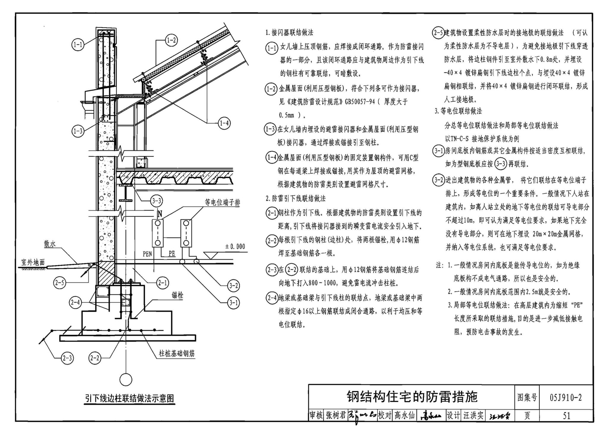 05J910-2--钢结构住宅（二）