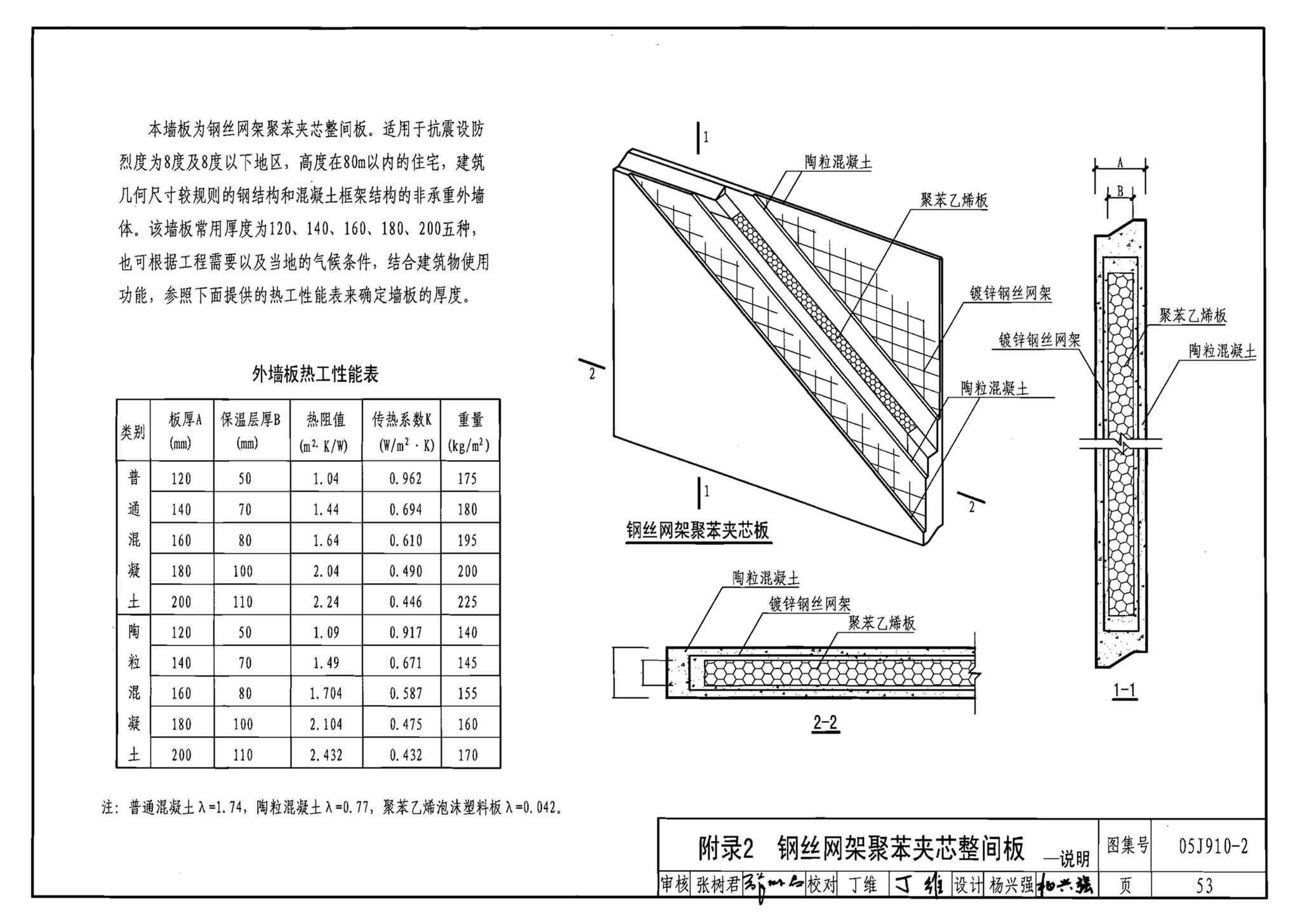 05J910-2--钢结构住宅（二）