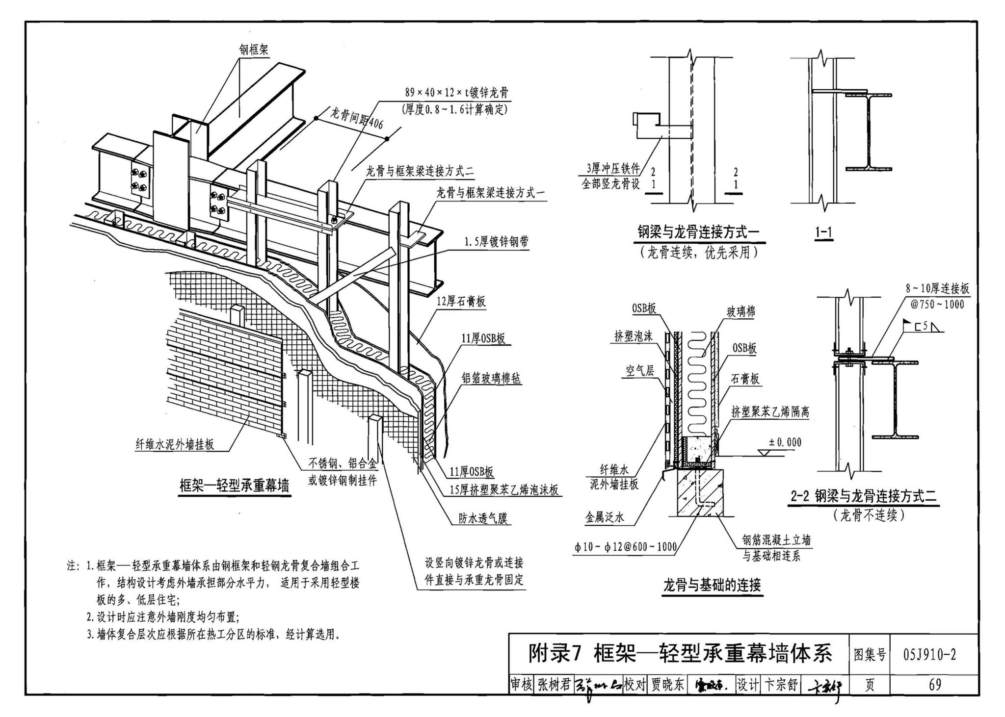 05J910-2--钢结构住宅（二）