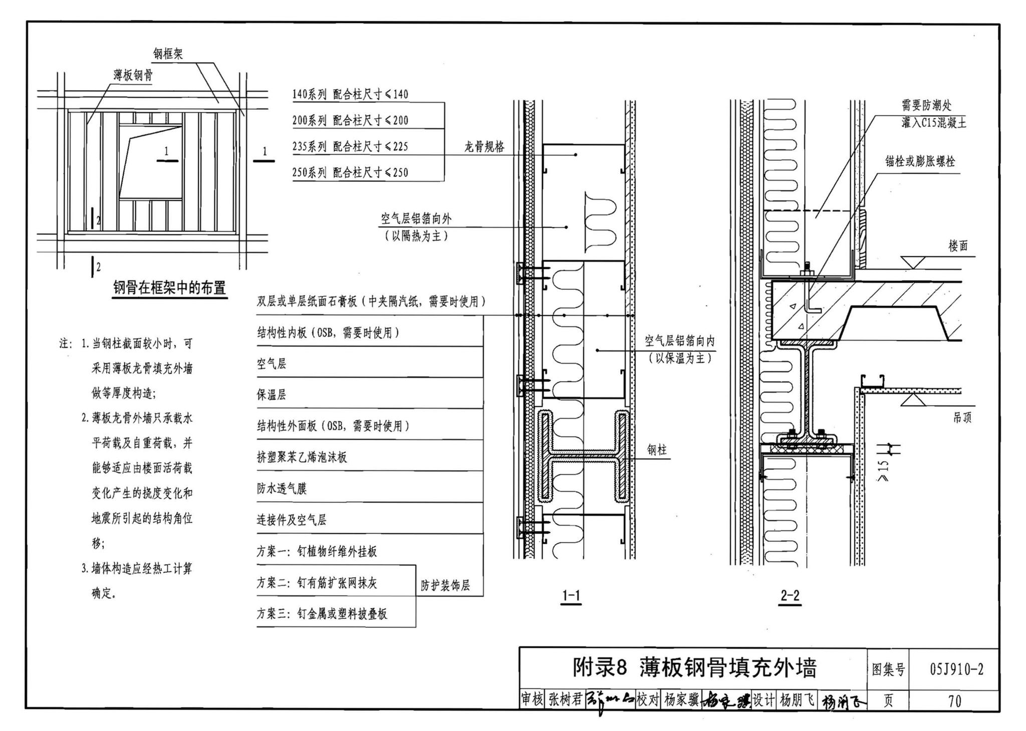 05J910-2--钢结构住宅（二）