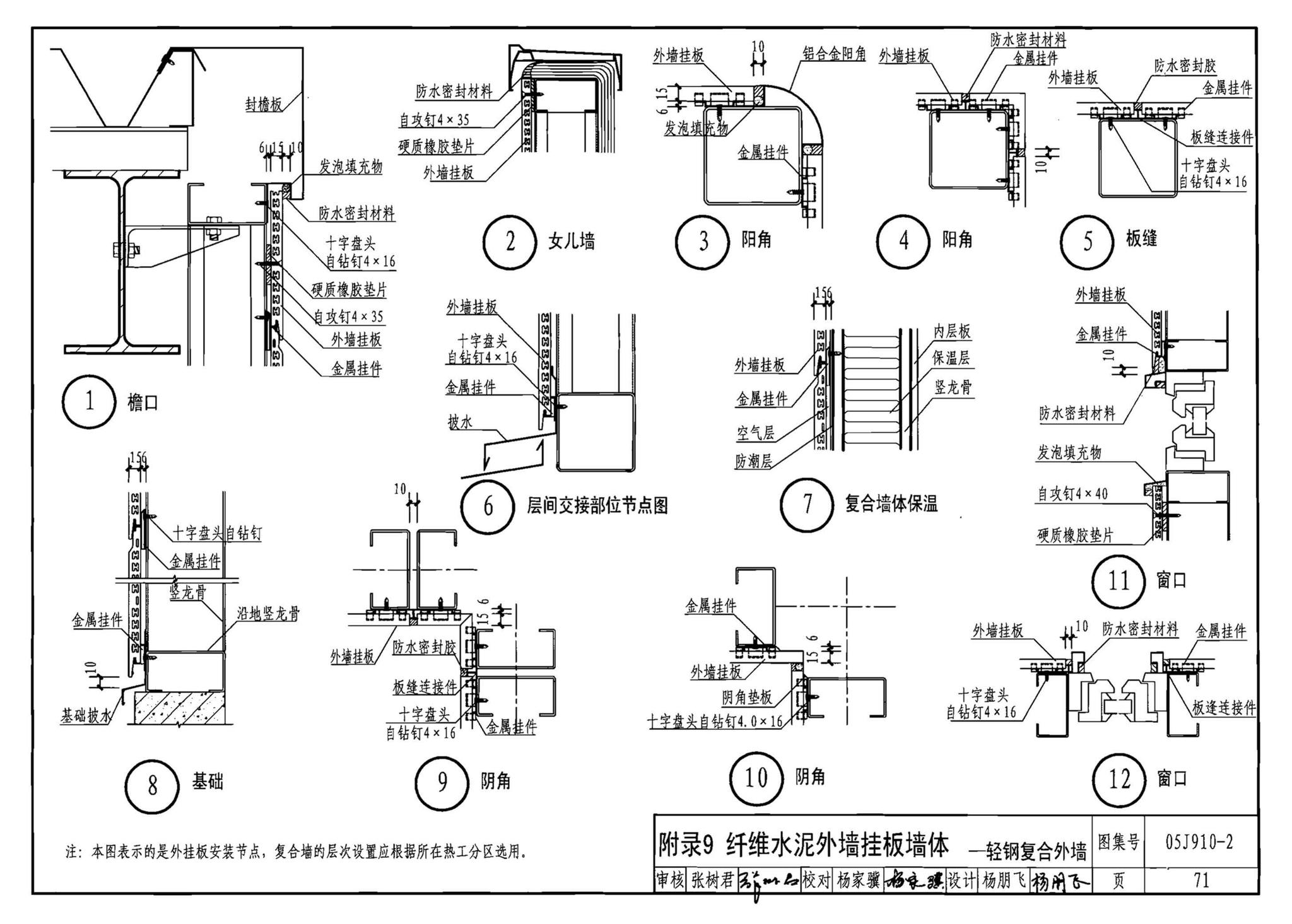 05J910-2--钢结构住宅（二）