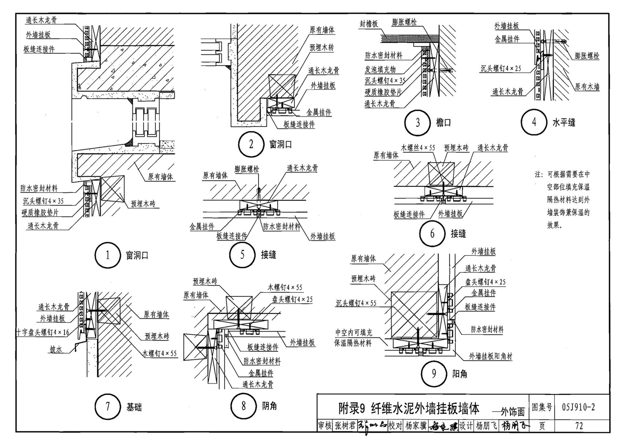 05J910-2--钢结构住宅（二）