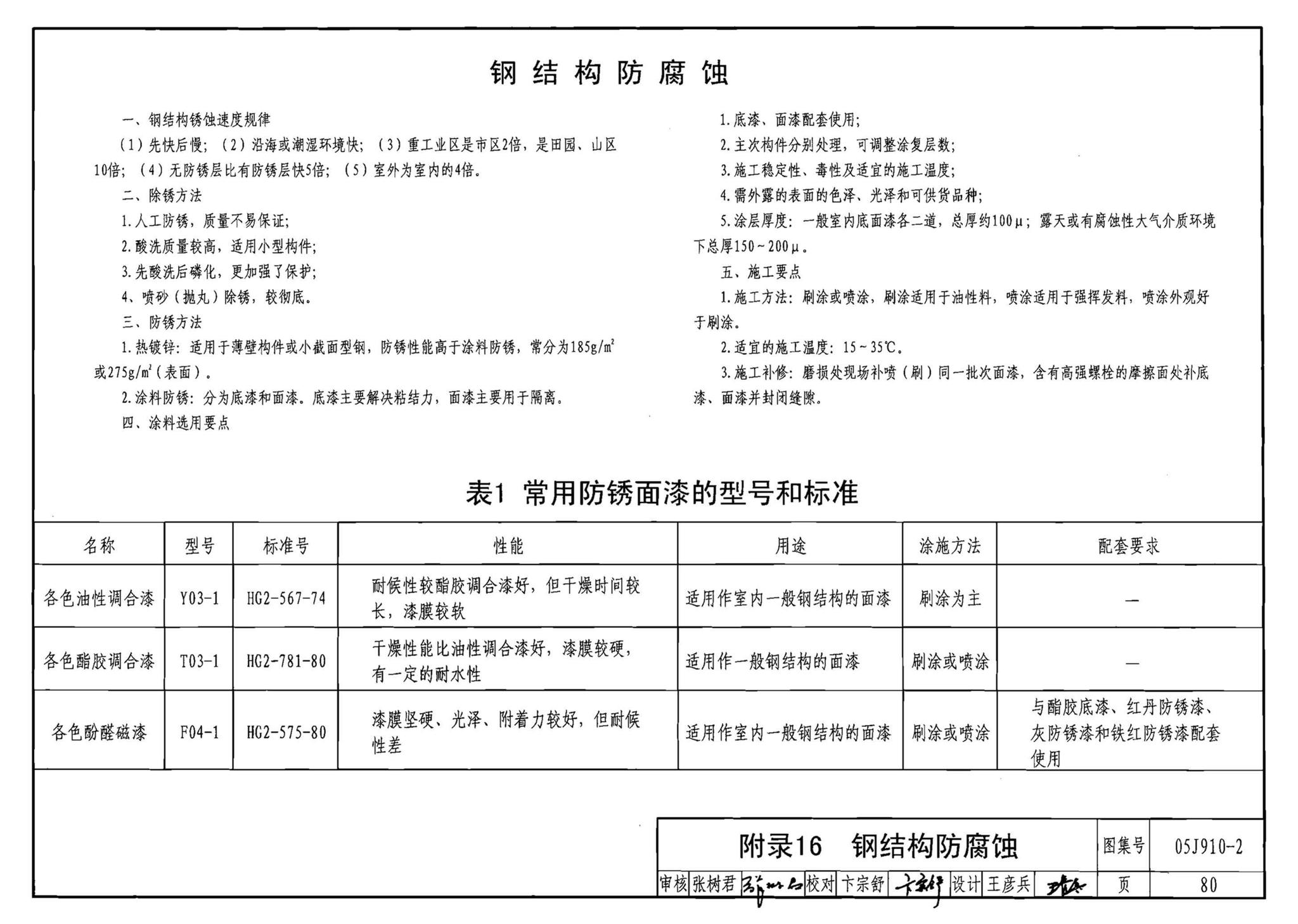 05J910-2--钢结构住宅（二）