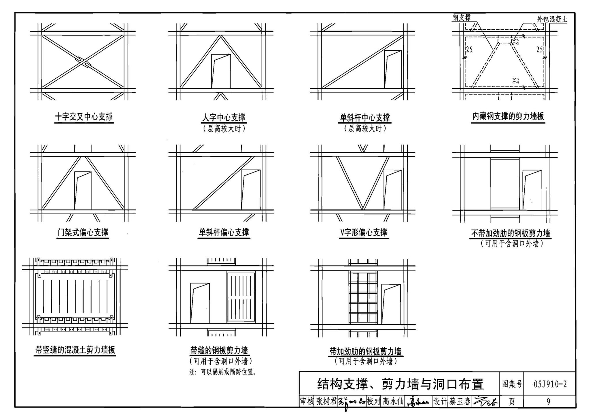 05J910-2--钢结构住宅（二）