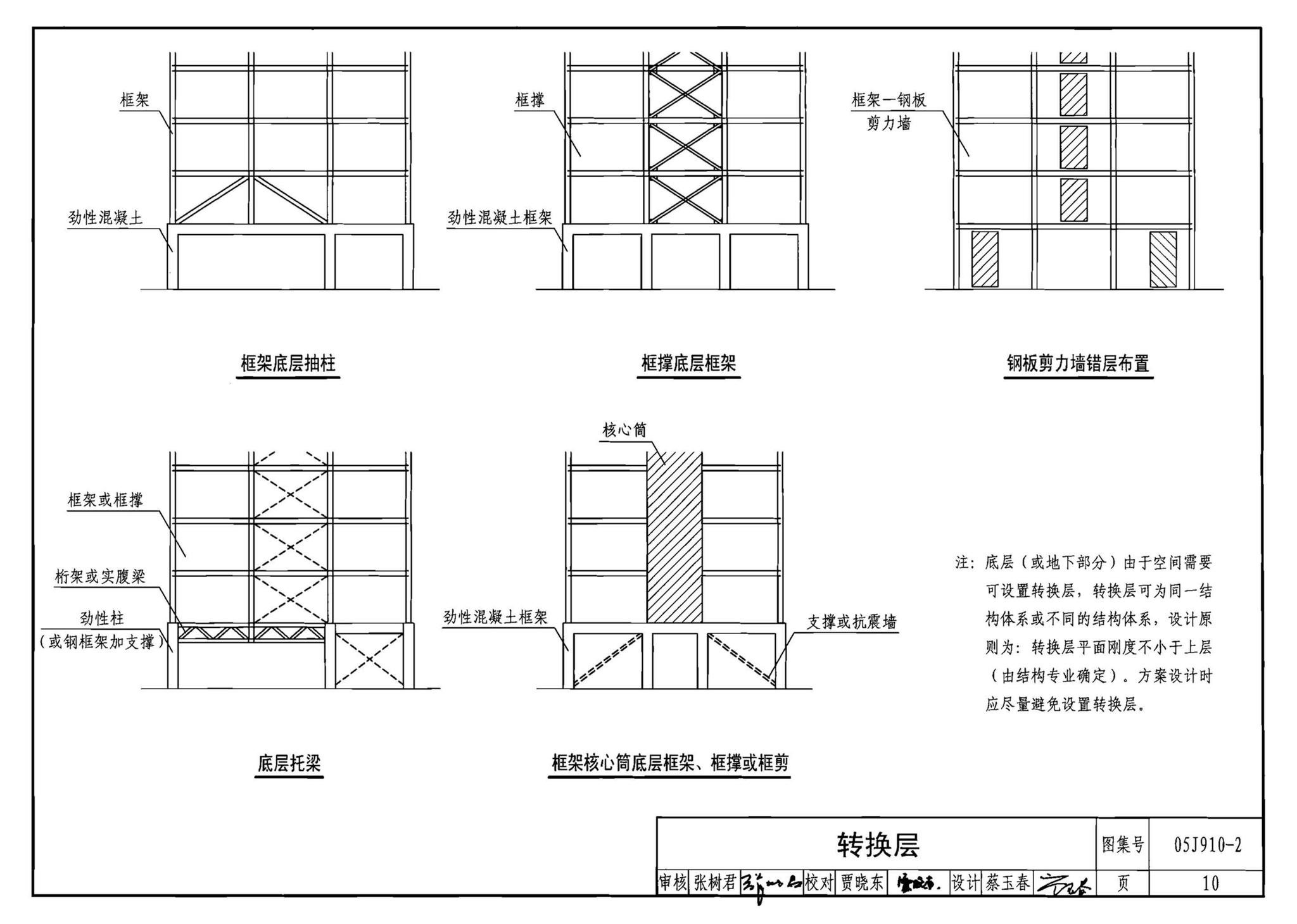 05J910-2--钢结构住宅（二）