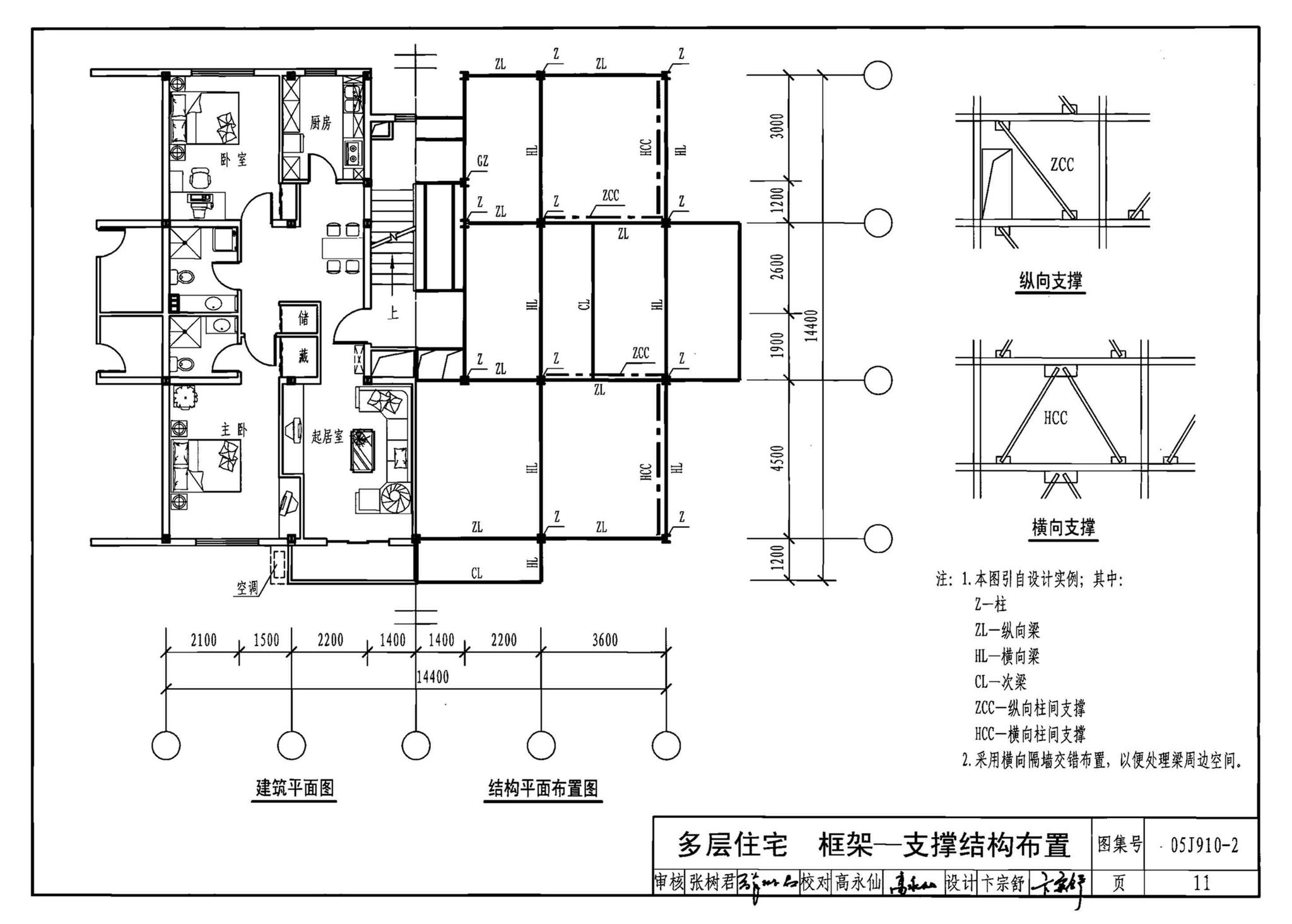 05J910-2--钢结构住宅（二）