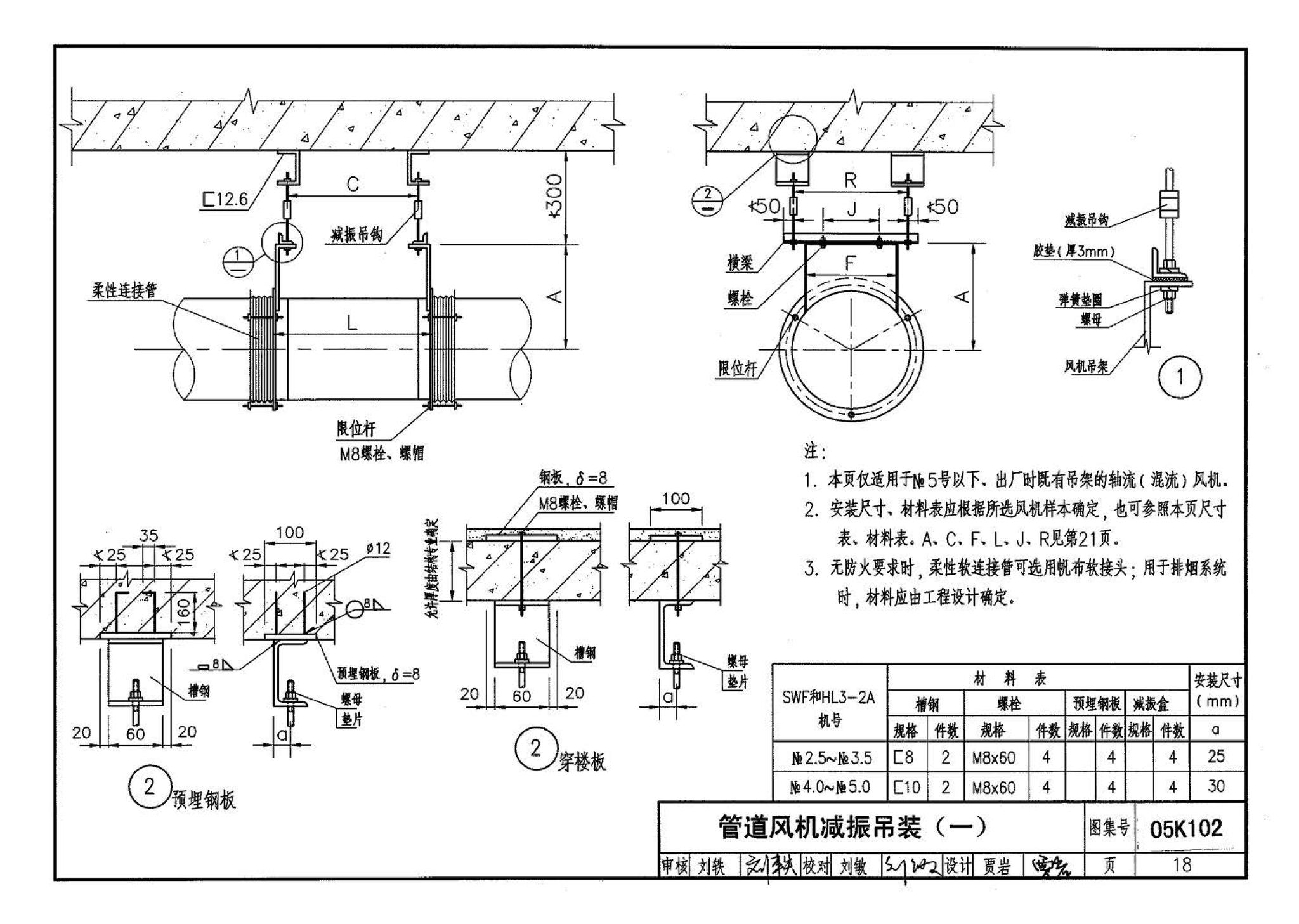 05K102--风机安装