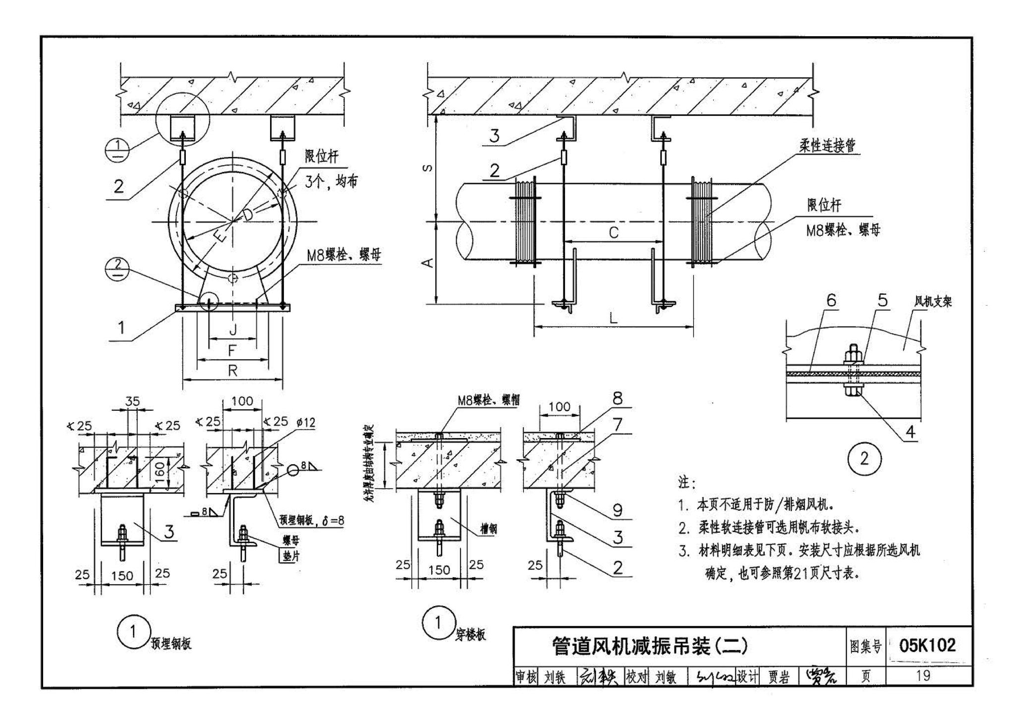 05K102--风机安装