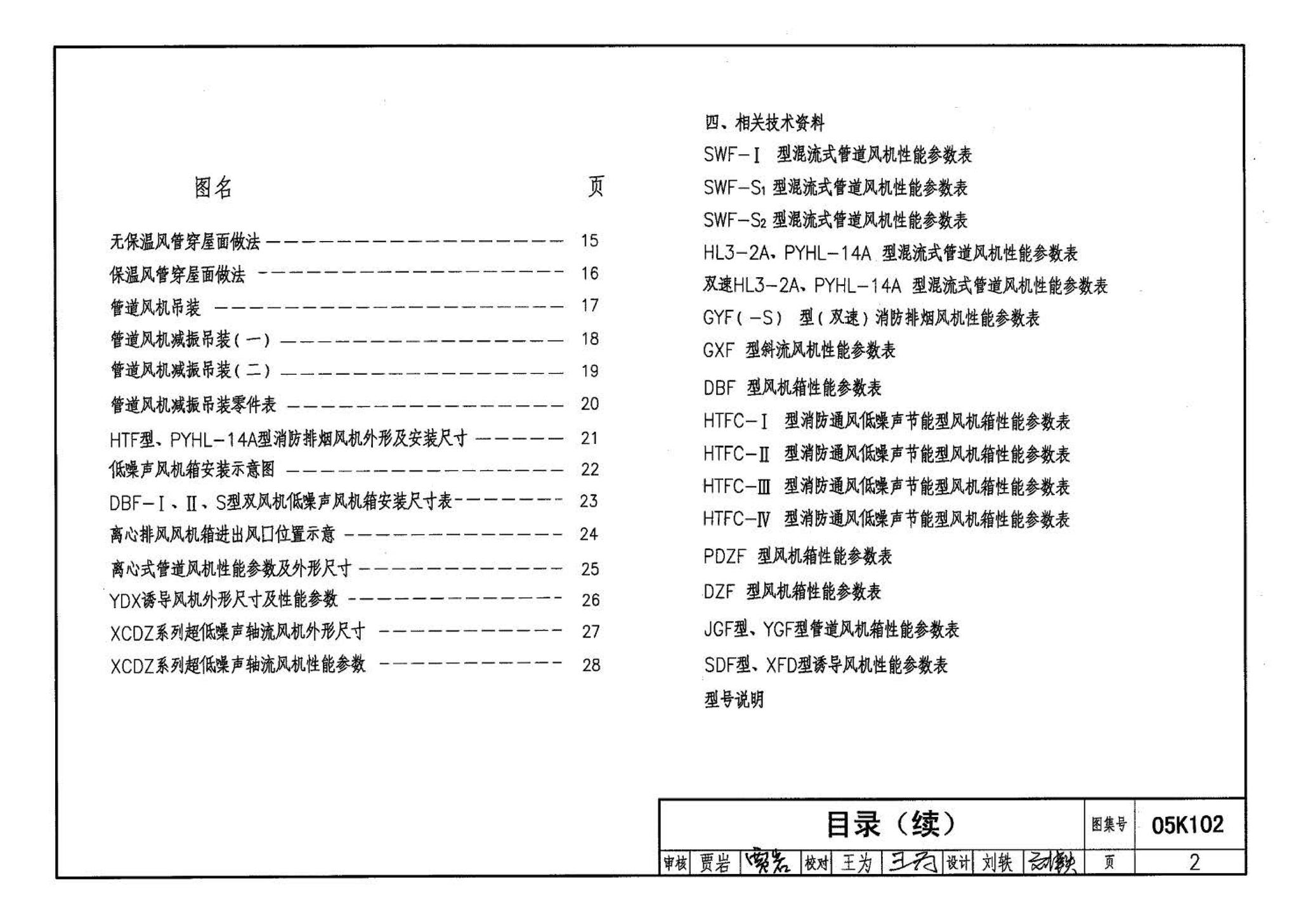 05K102--风机安装