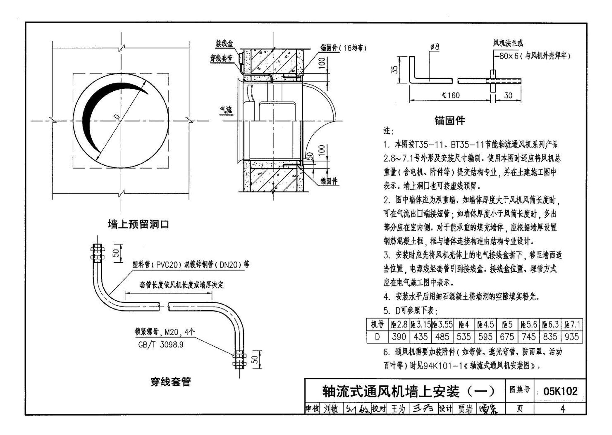 05K102--风机安装