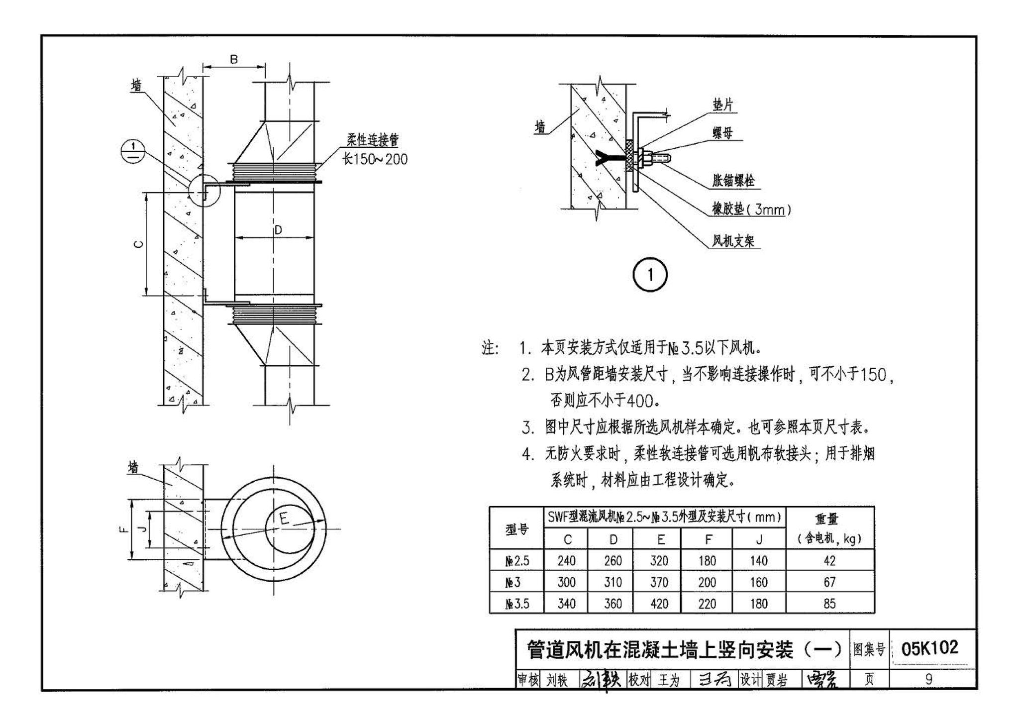 05K102--风机安装