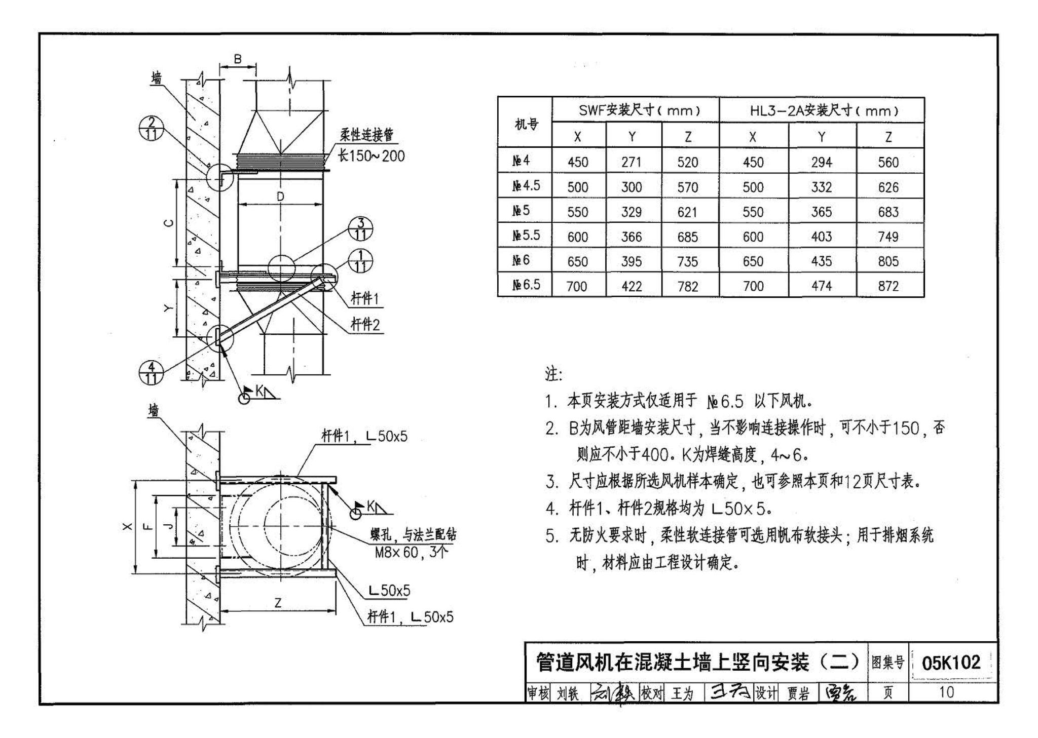 05K102--风机安装