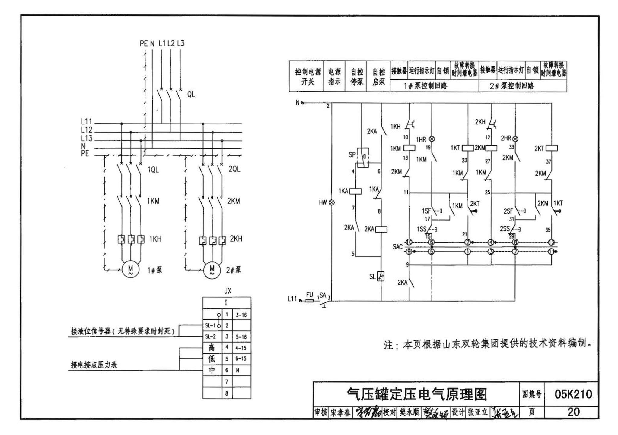 05K210--采暖空调循环水系统定压