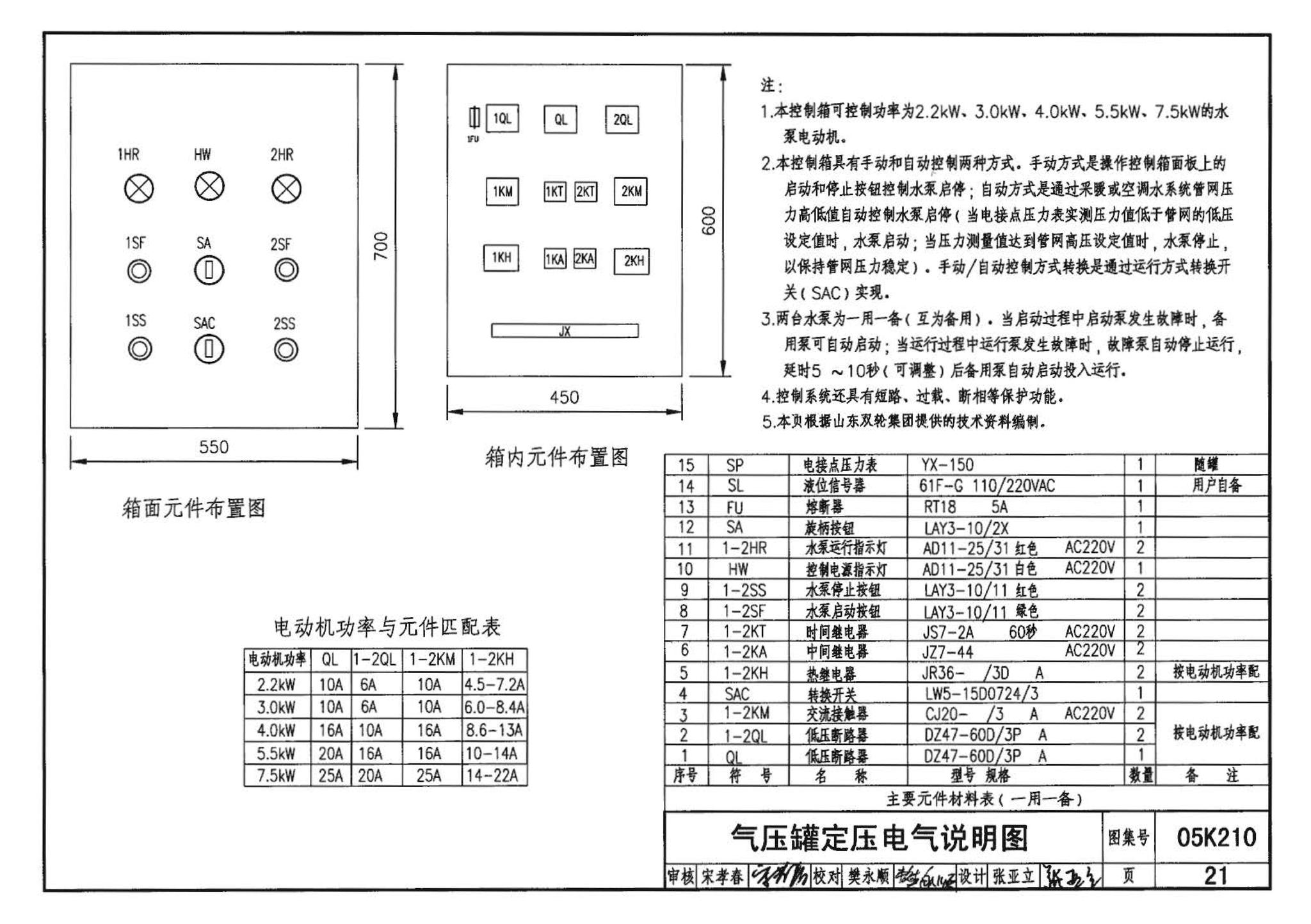 05K210--采暖空调循环水系统定压