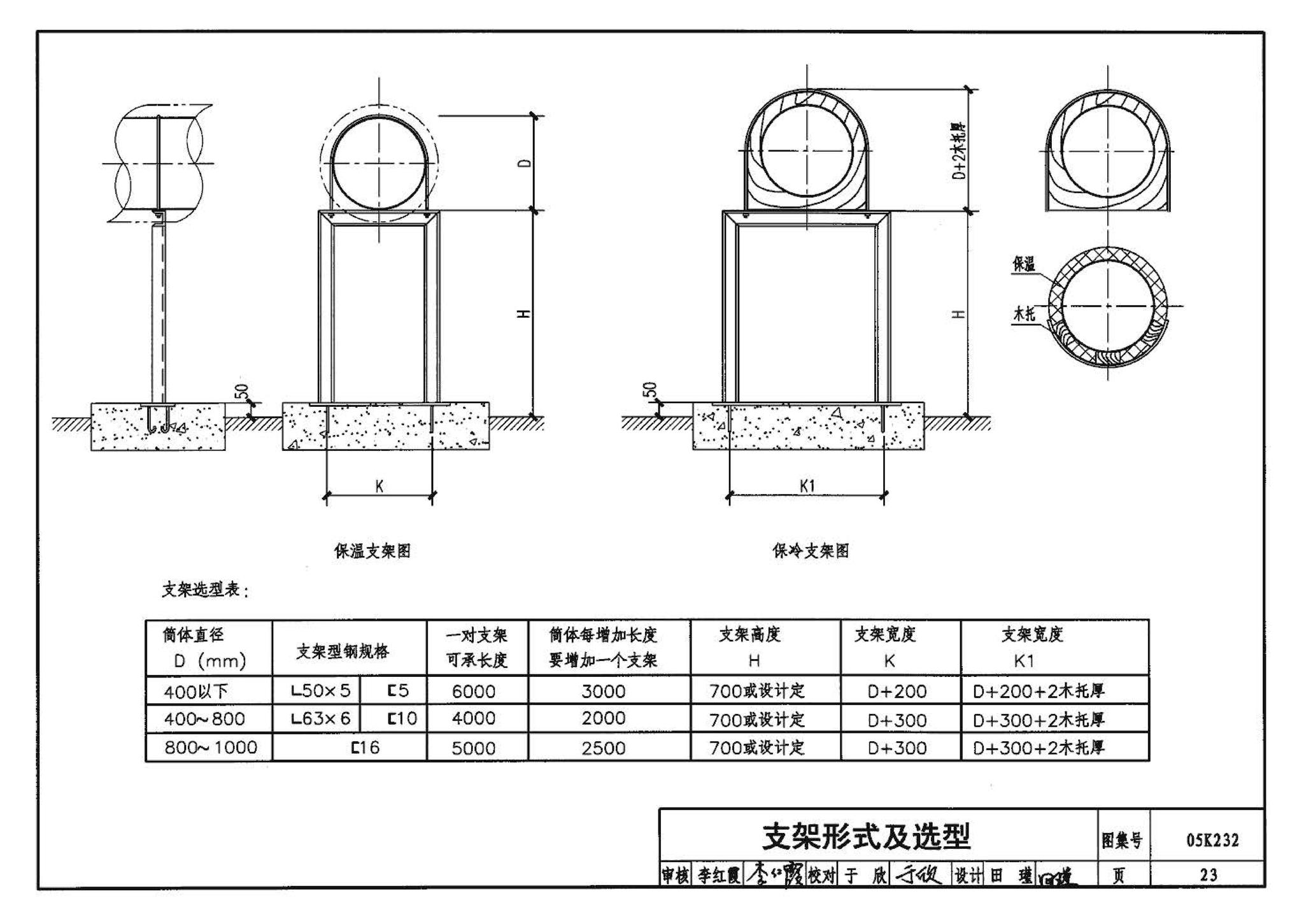 05K232--分(集)水器  分汽缸