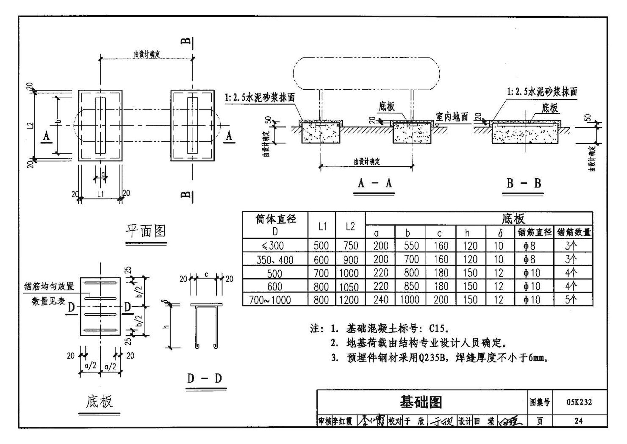 05K232--分(集)水器  分汽缸