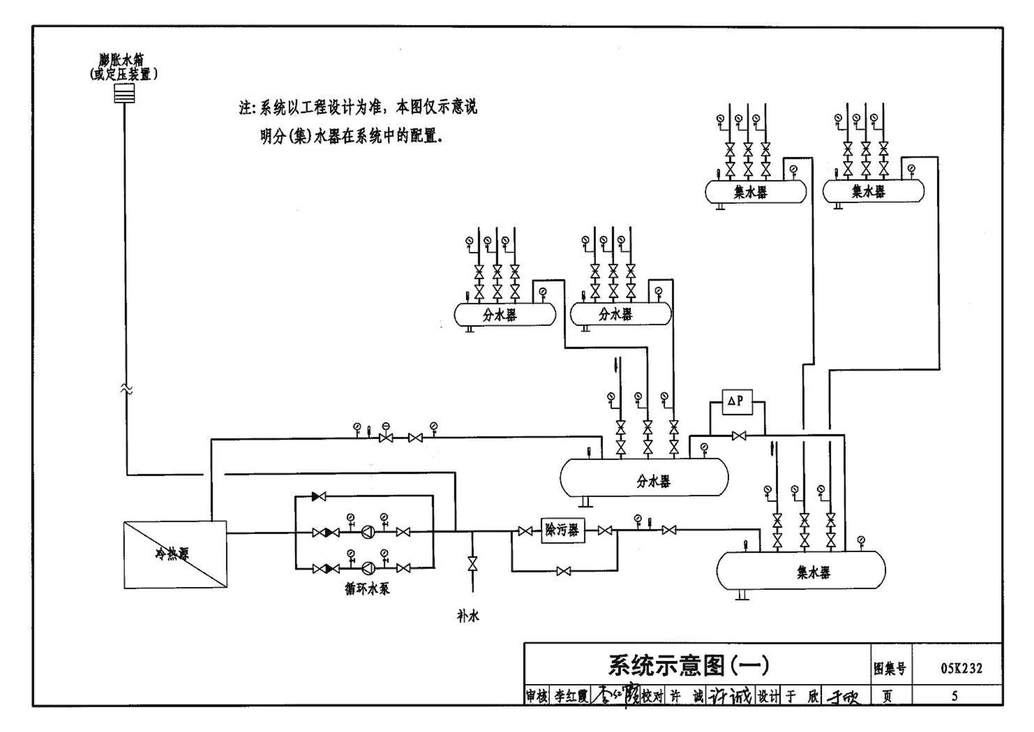 05K232--分(集)水器  分汽缸