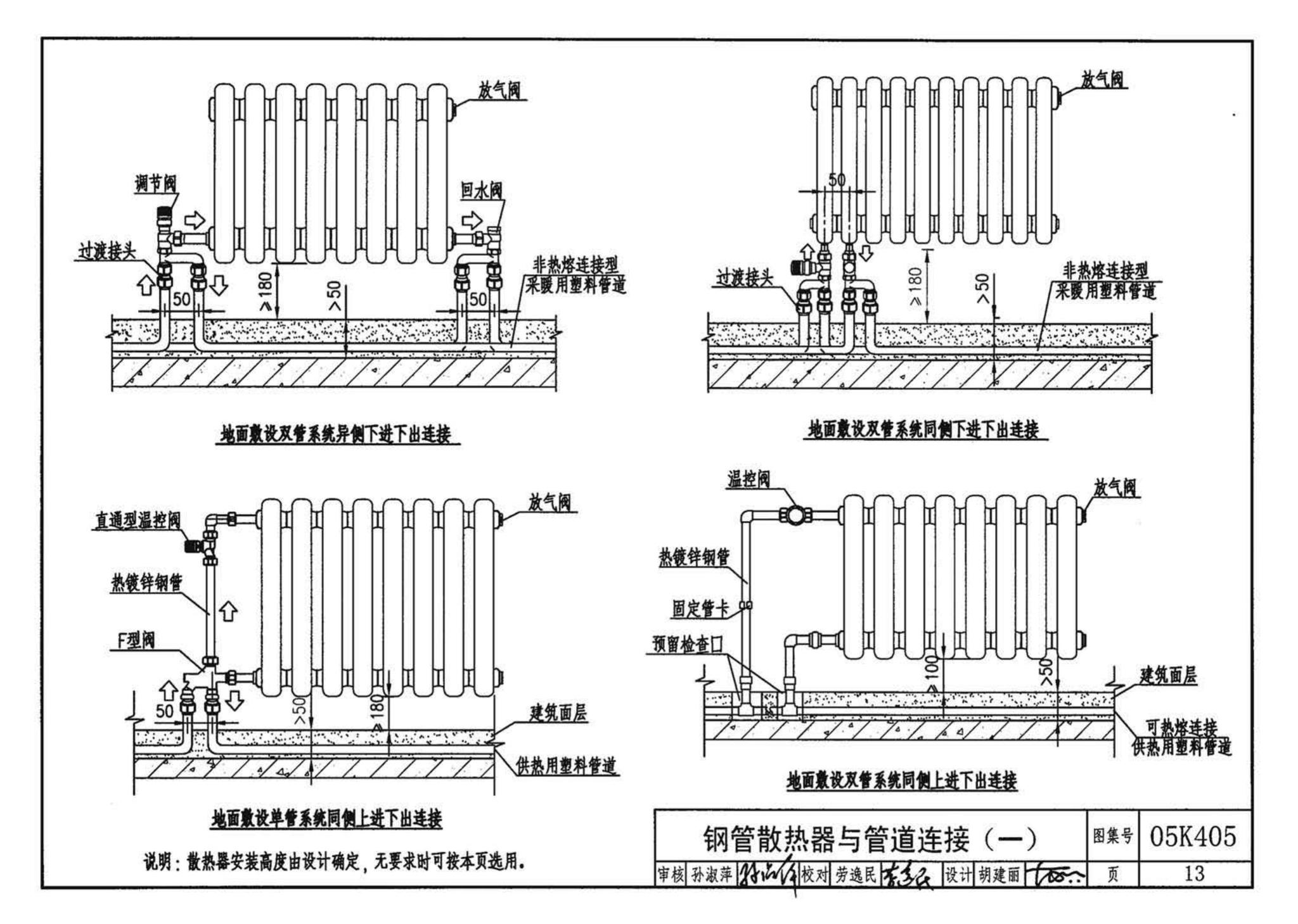 05K405--新型散热器选用与安装