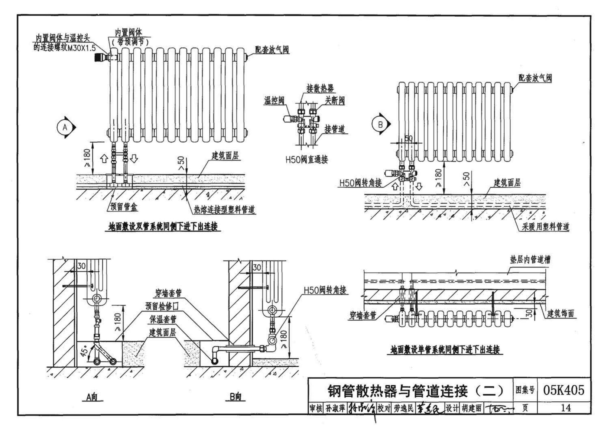 05K405--新型散热器选用与安装