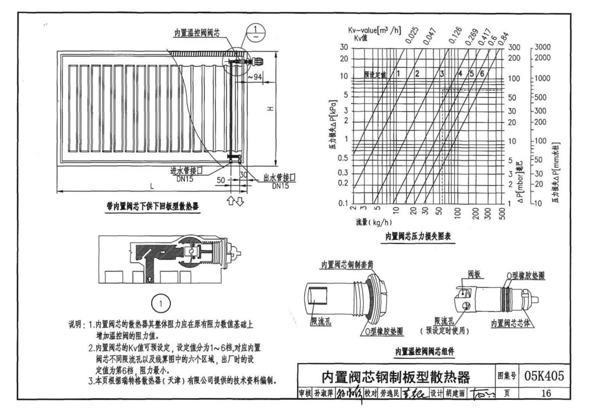 05K405--新型散热器选用与安装