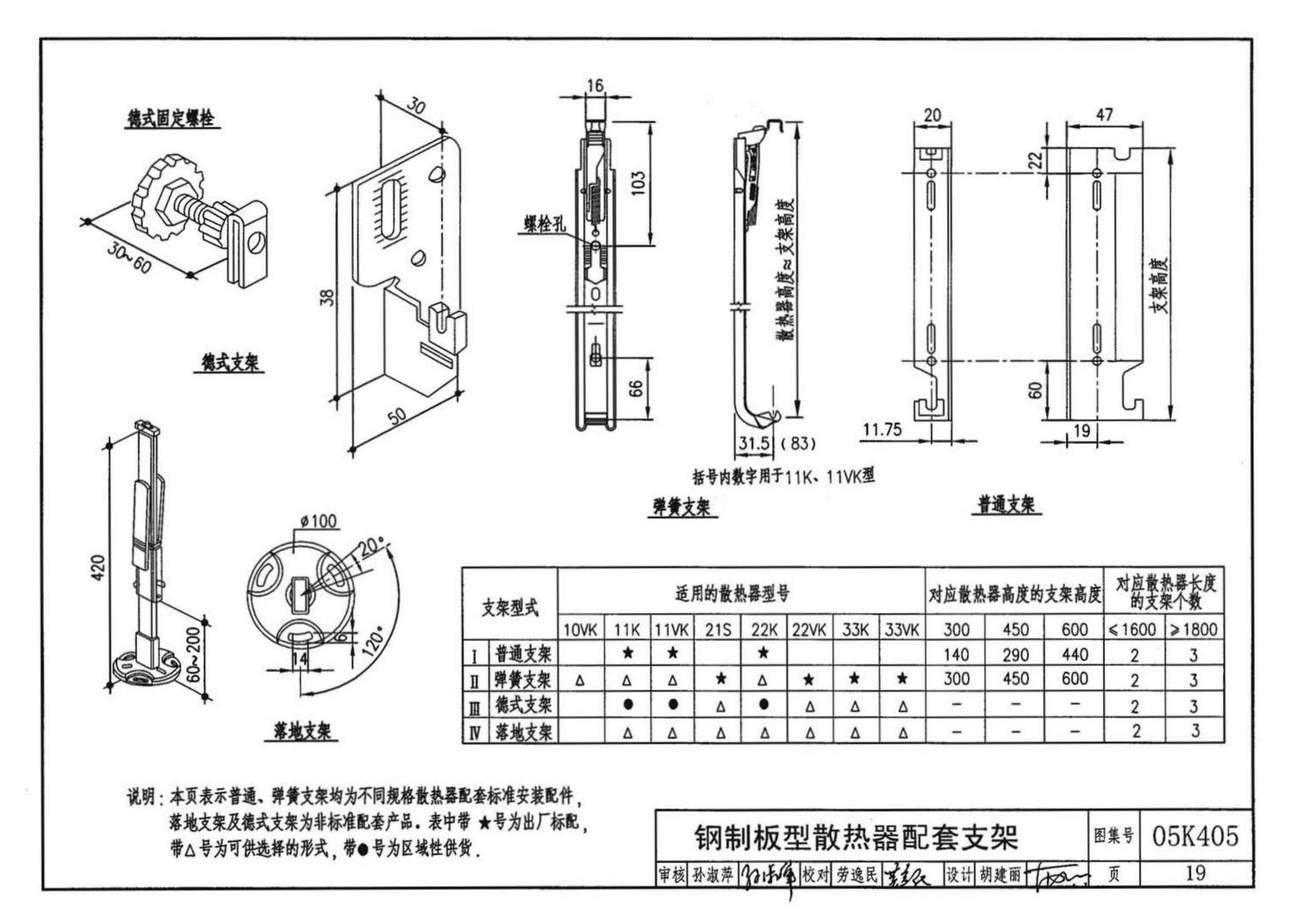 05K405--新型散热器选用与安装