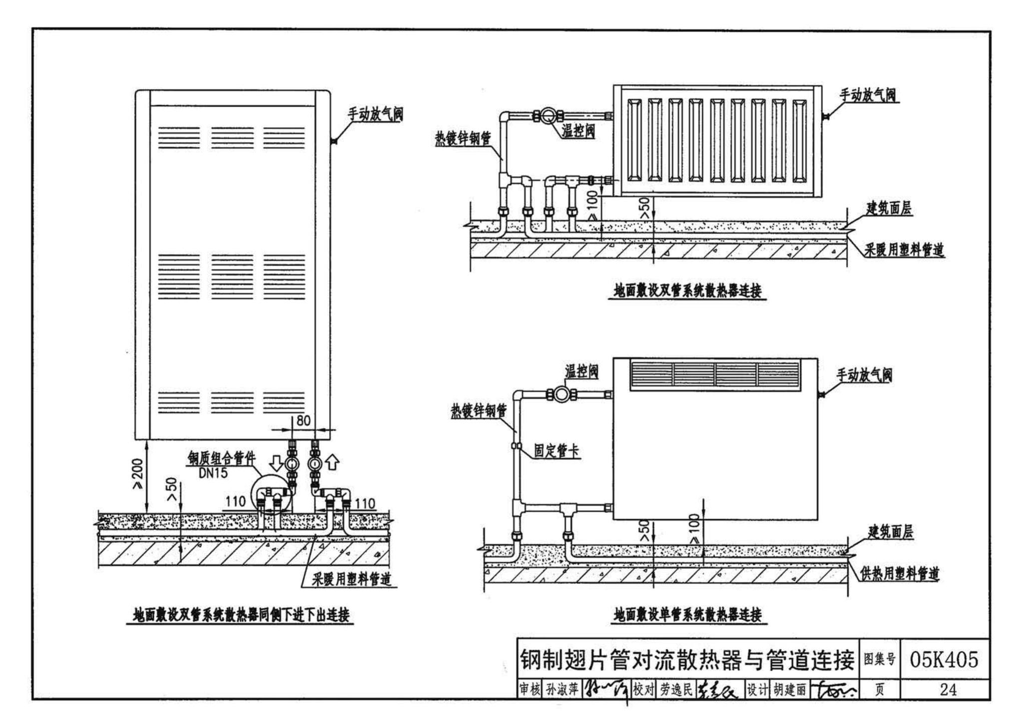 05K405--新型散热器选用与安装