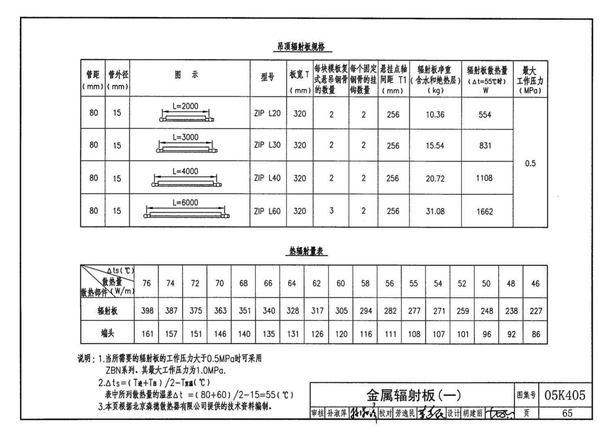 05K405--新型散热器选用与安装