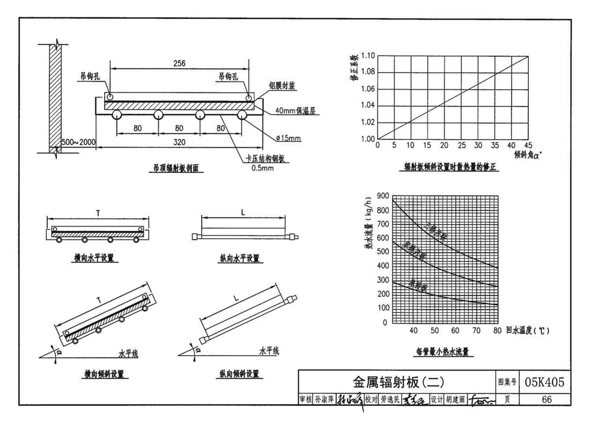 05K405--新型散热器选用与安装