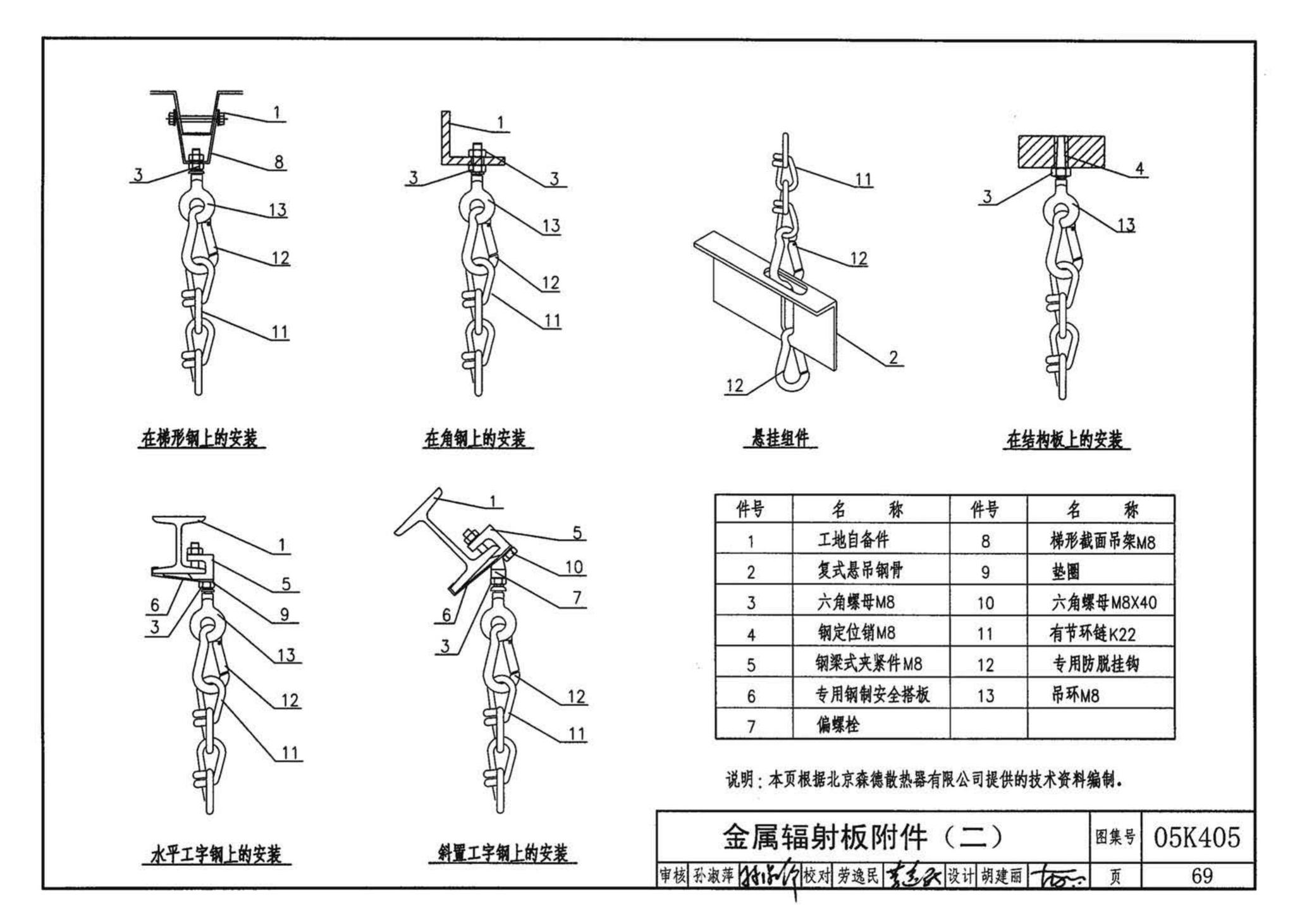 05K405--新型散热器选用与安装