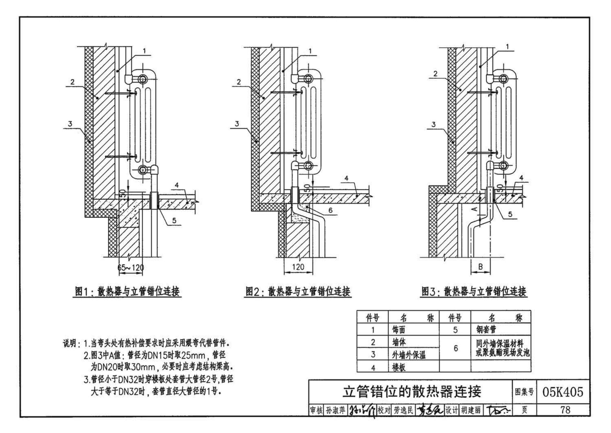 05K405--新型散热器选用与安装