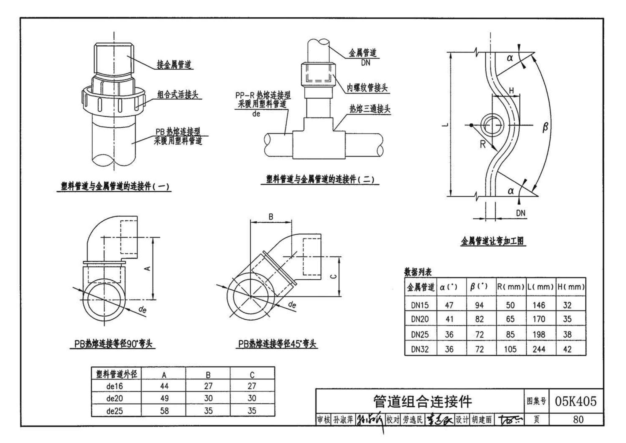 05K405--新型散热器选用与安装