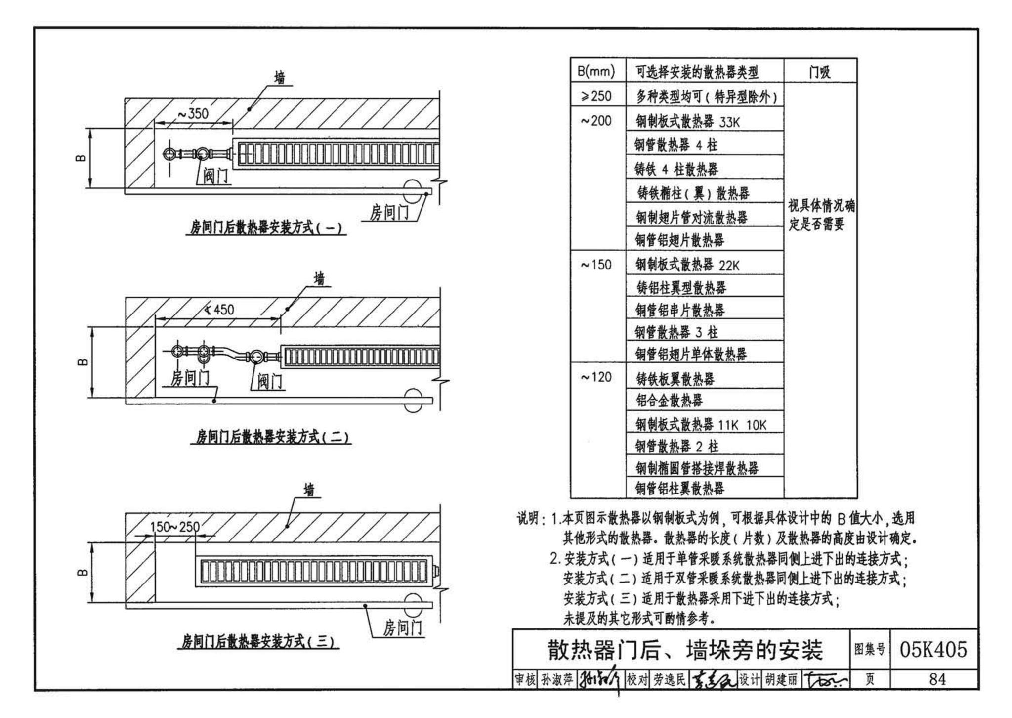 05K405--新型散热器选用与安装