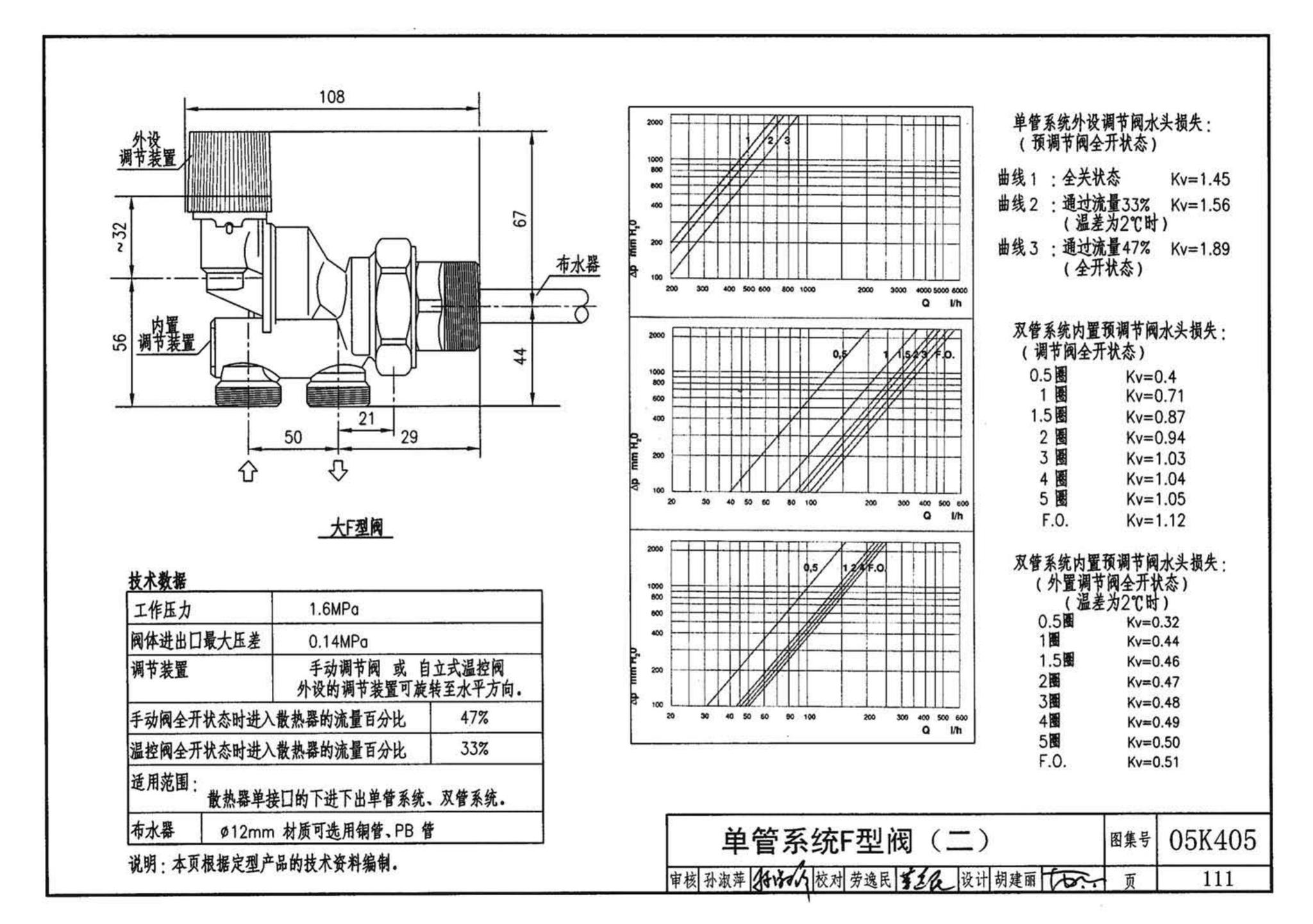 05K405--新型散热器选用与安装