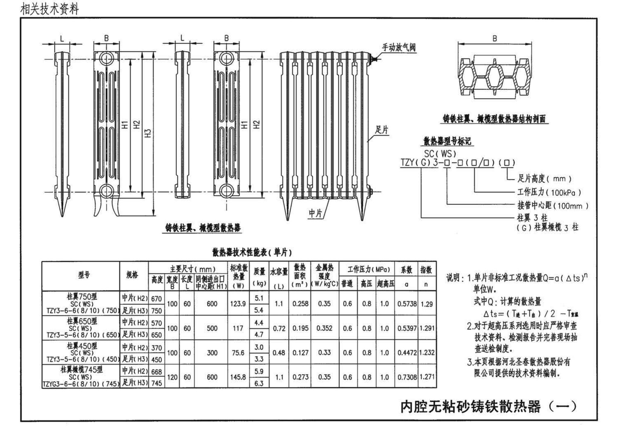 05K405--新型散热器选用与安装