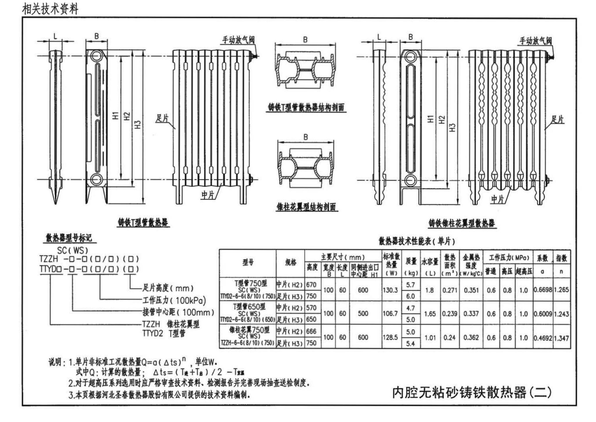 05K405--新型散热器选用与安装