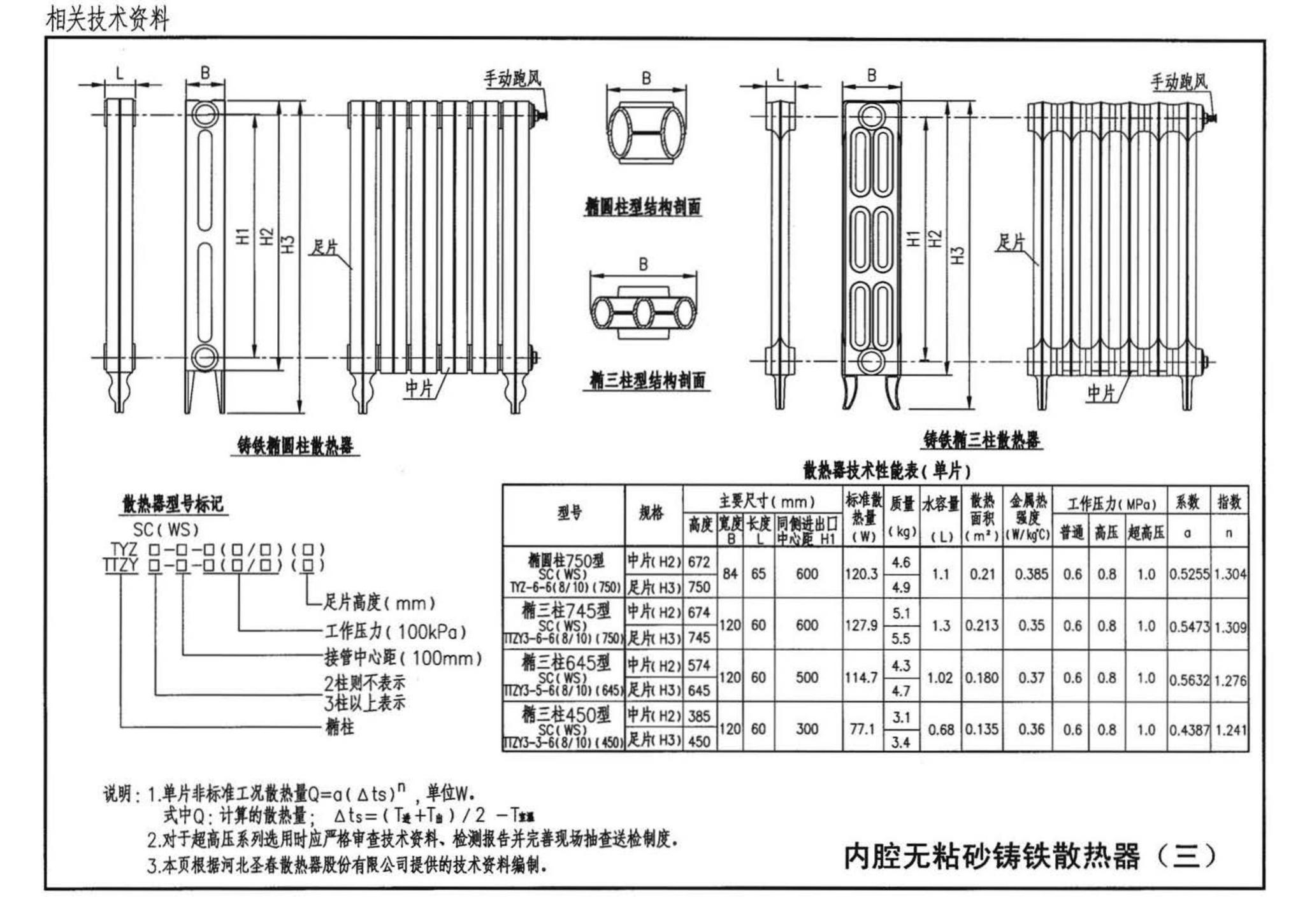 05K405--新型散热器选用与安装