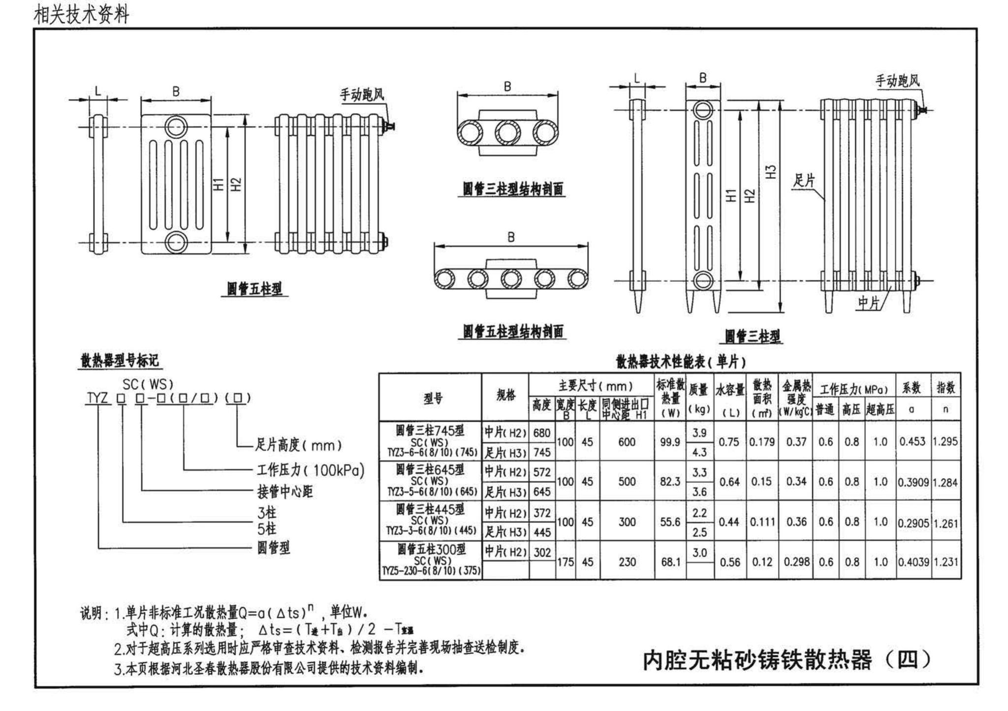 05K405--新型散热器选用与安装