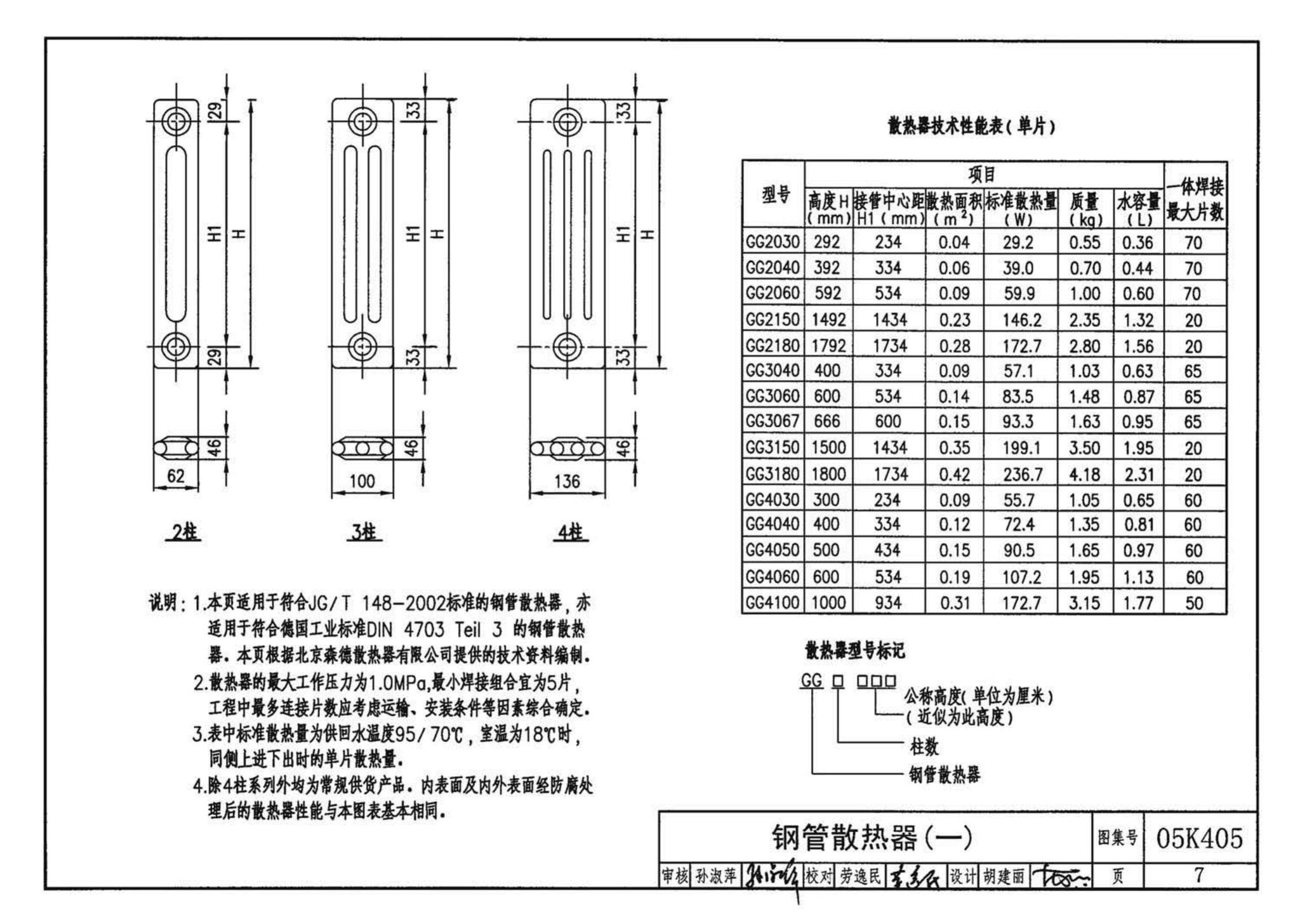 05K405--新型散热器选用与安装