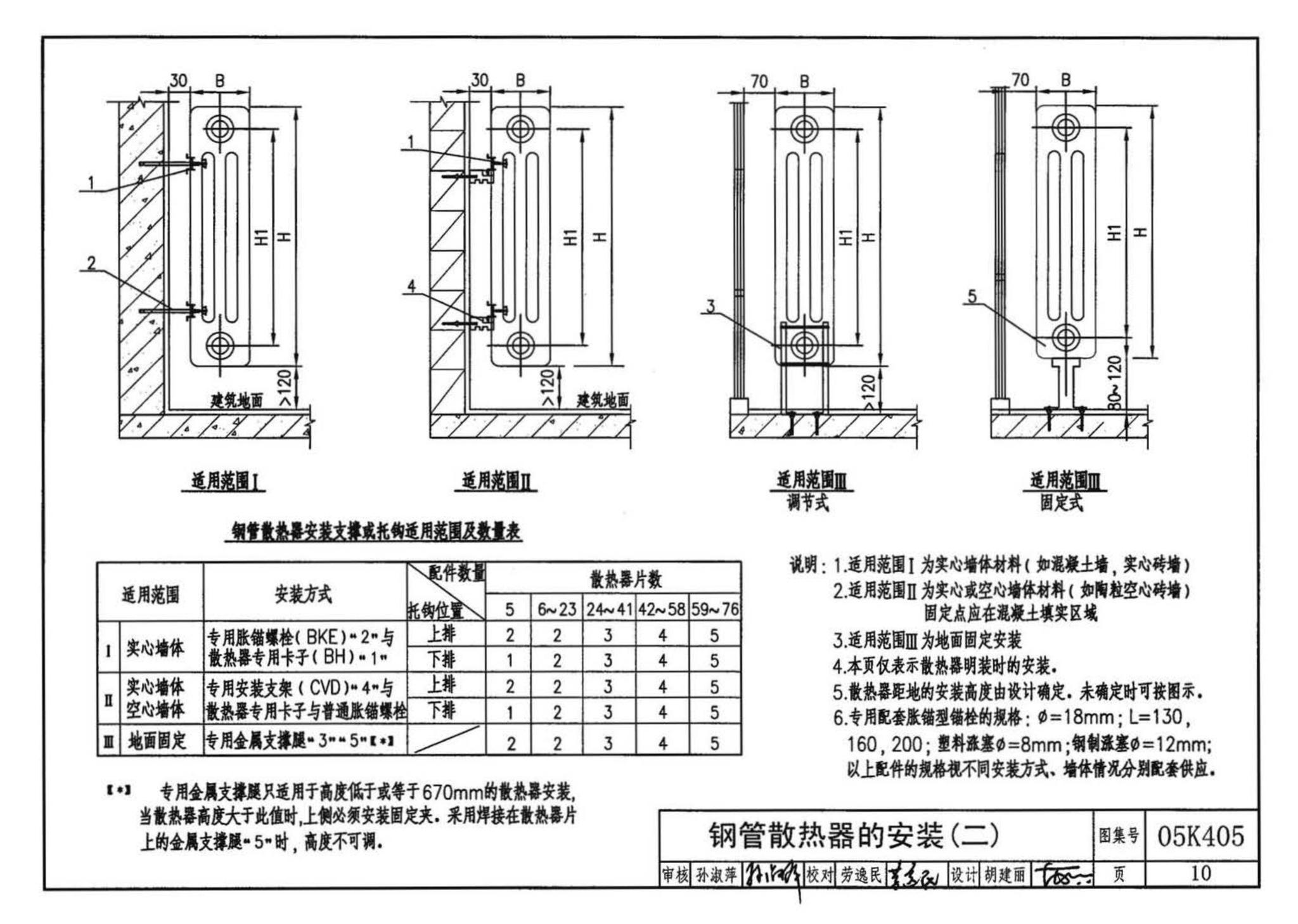 05K405--新型散热器选用与安装