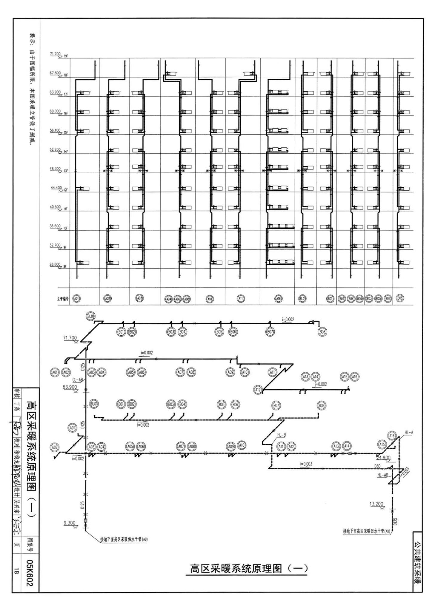 05K602--民用建筑工程暖通空调及动力初步设计深度图样