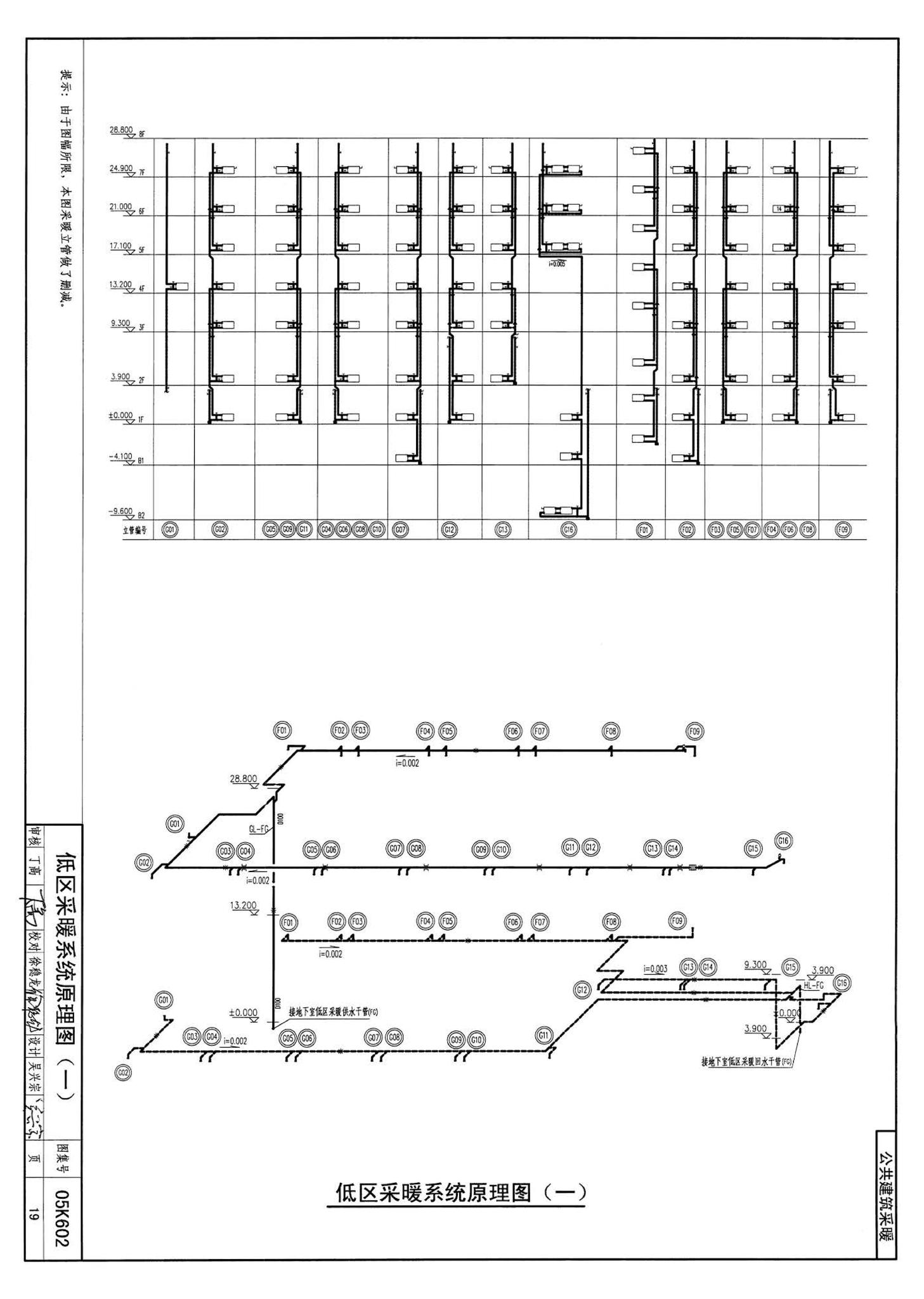 05K602--民用建筑工程暖通空调及动力初步设计深度图样