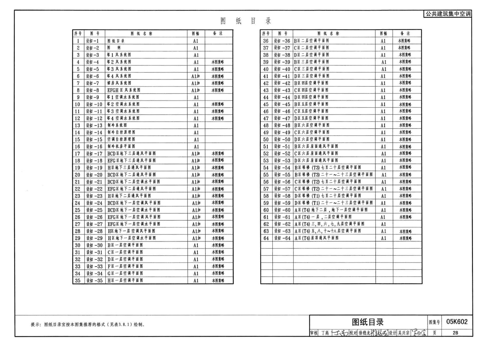 05K602--民用建筑工程暖通空调及动力初步设计深度图样