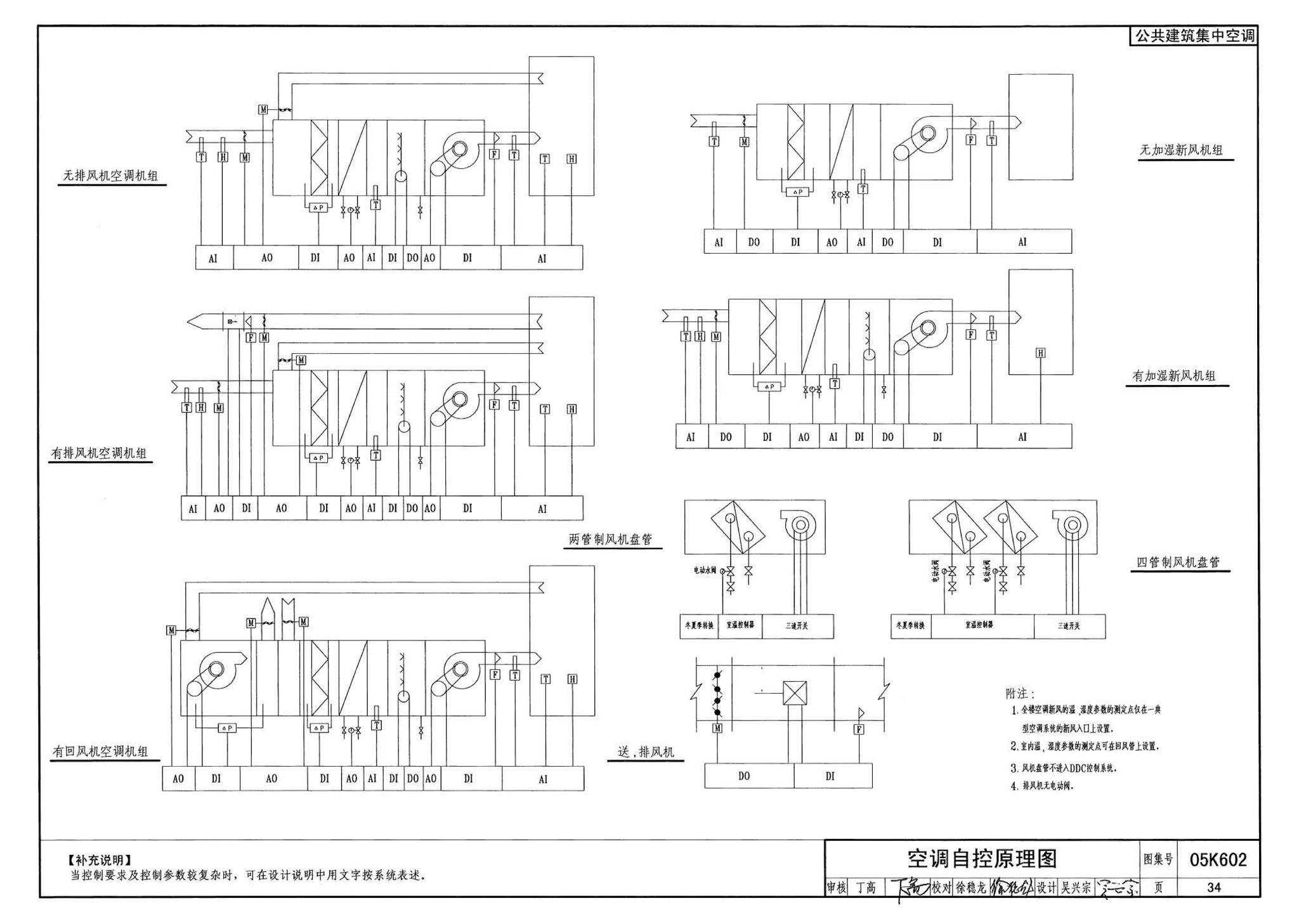 05K602--民用建筑工程暖通空调及动力初步设计深度图样