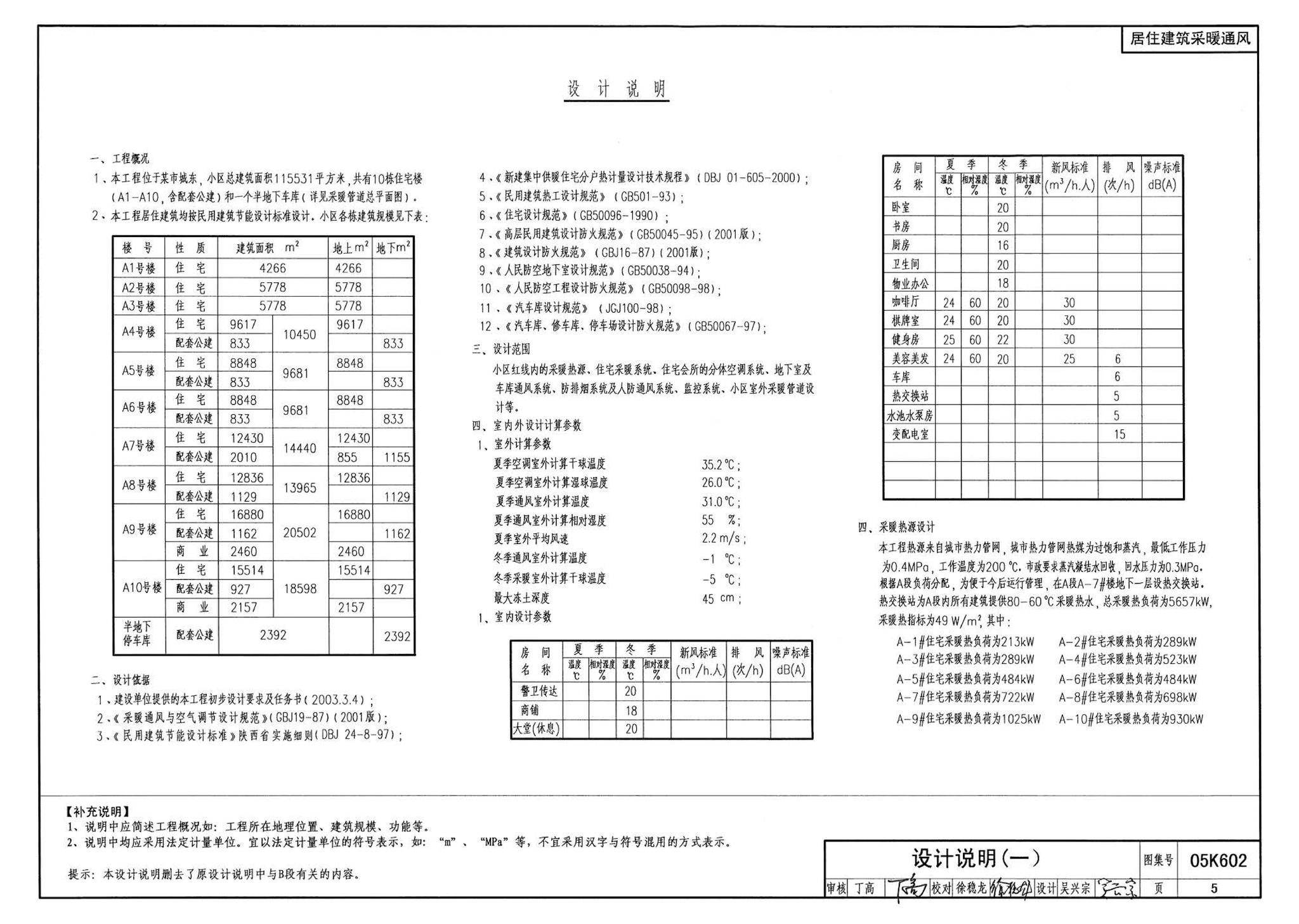 05K602--民用建筑工程暖通空调及动力初步设计深度图样