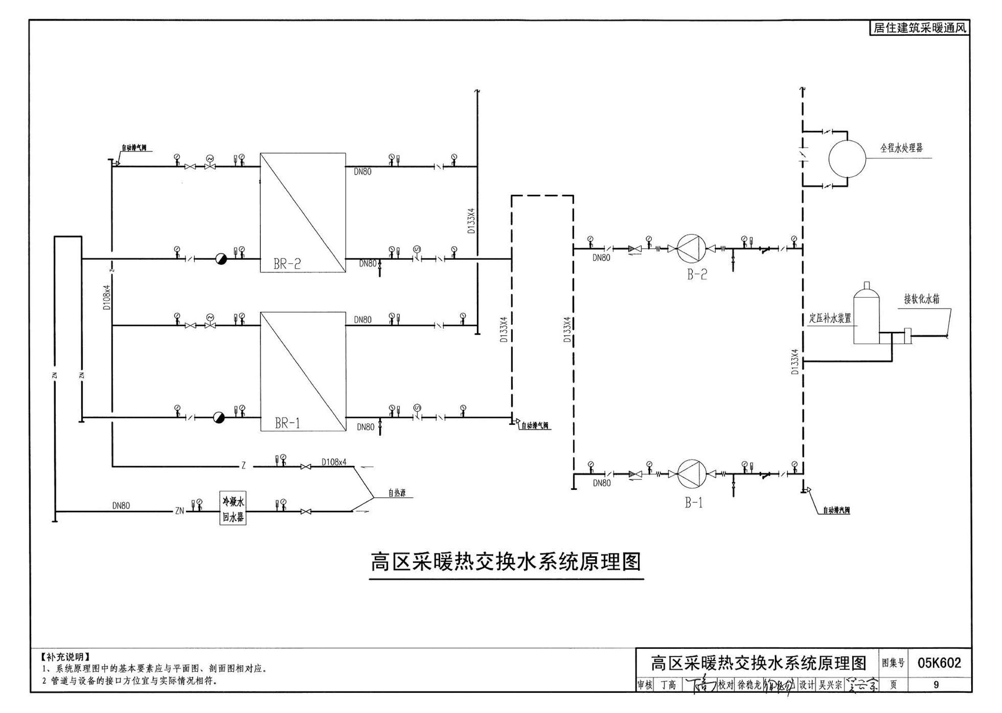 05K602--民用建筑工程暖通空调及动力初步设计深度图样