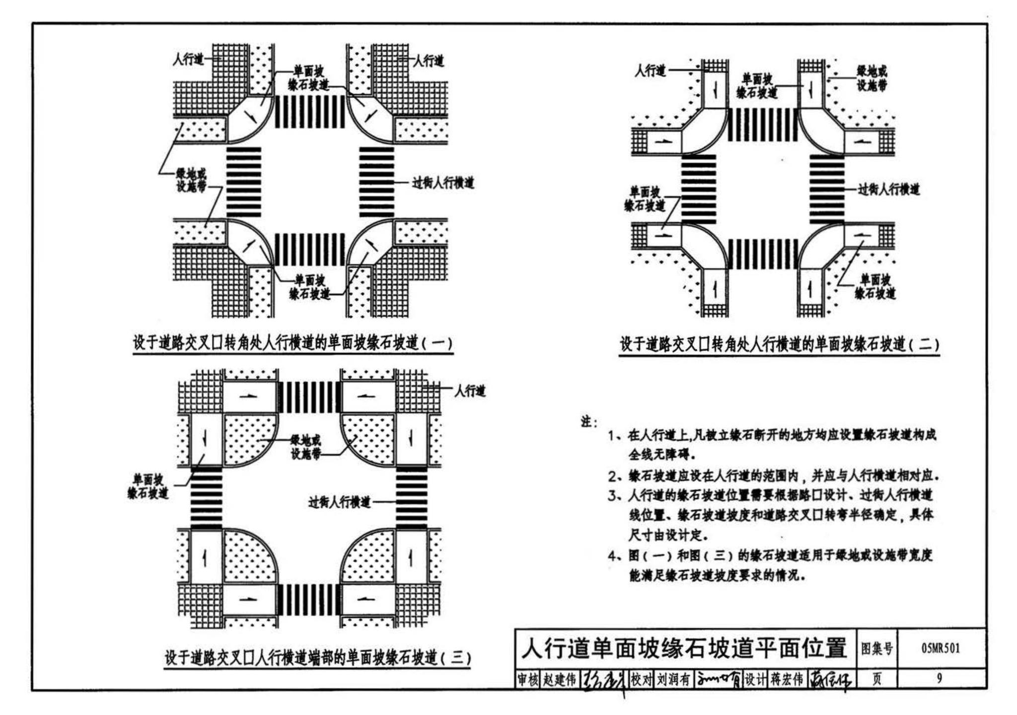 05MR501--城市道路──无障碍设计