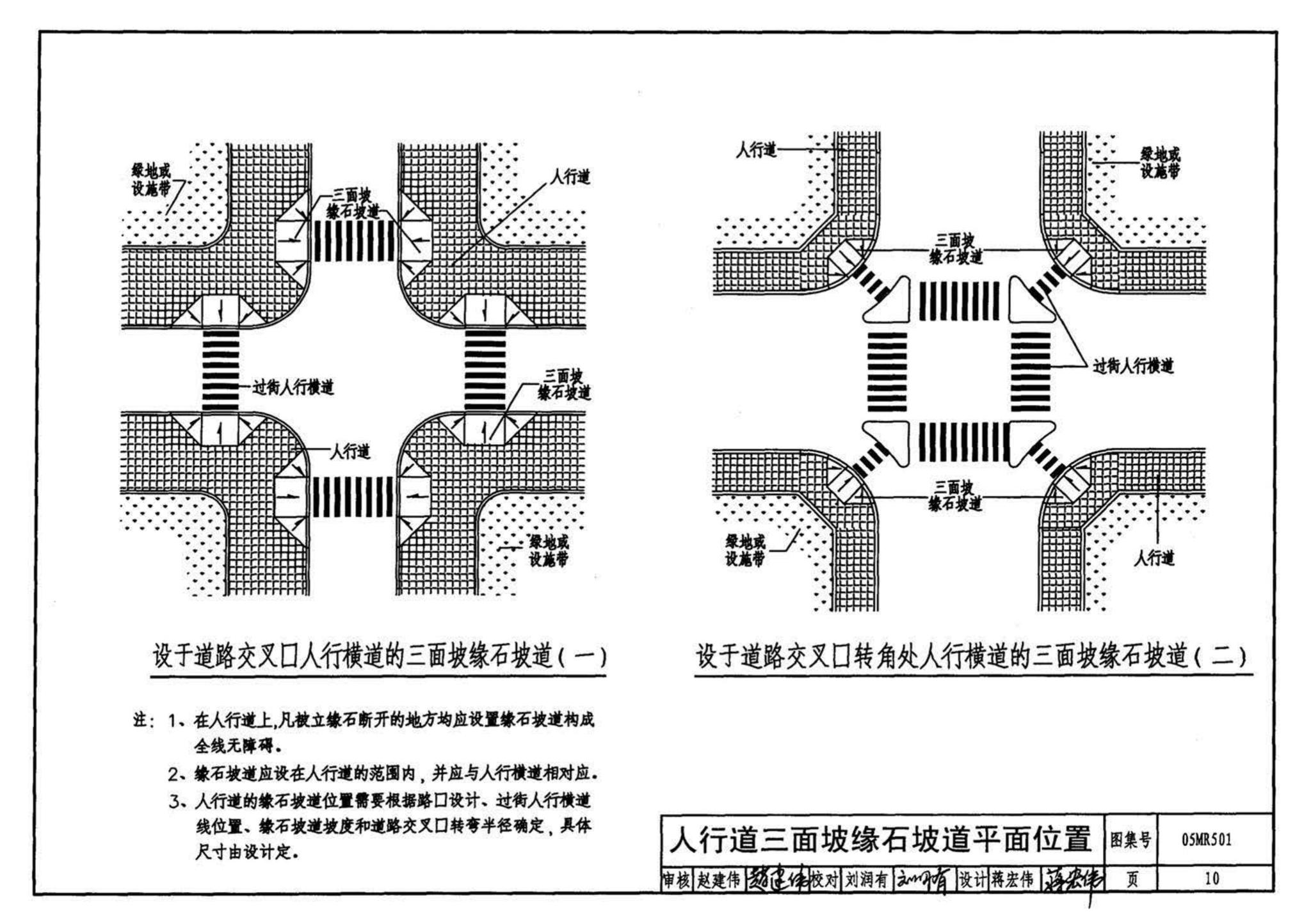 05MR501--城市道路──无障碍设计