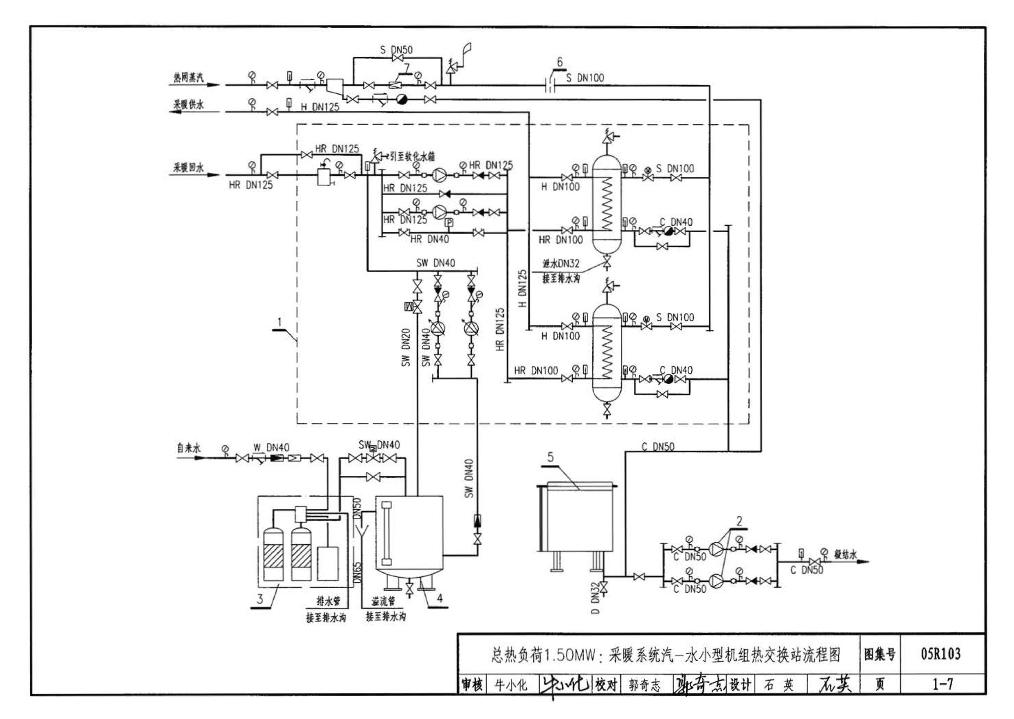 05R103--热交换站工程设计施工图集