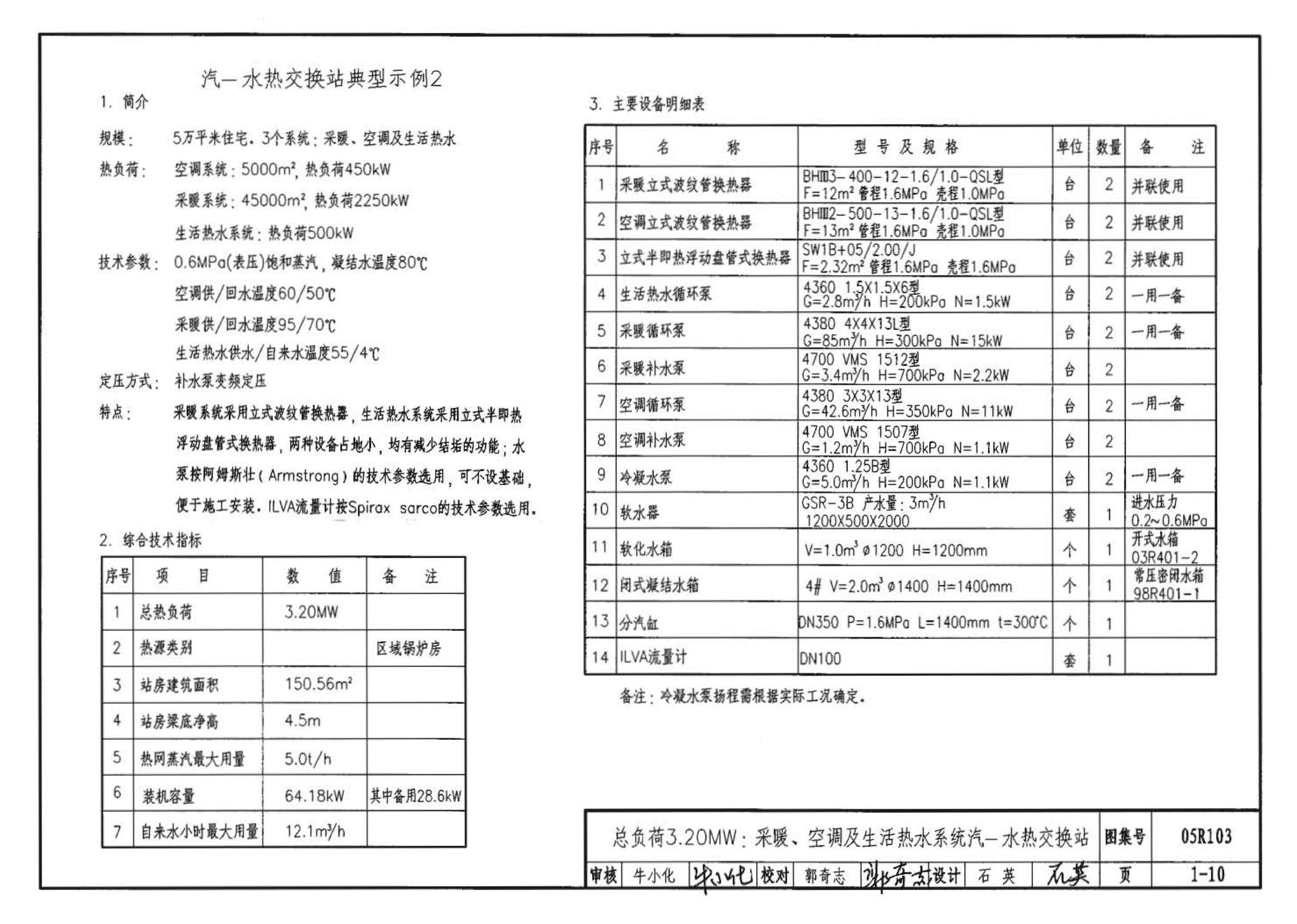 05R103--热交换站工程设计施工图集