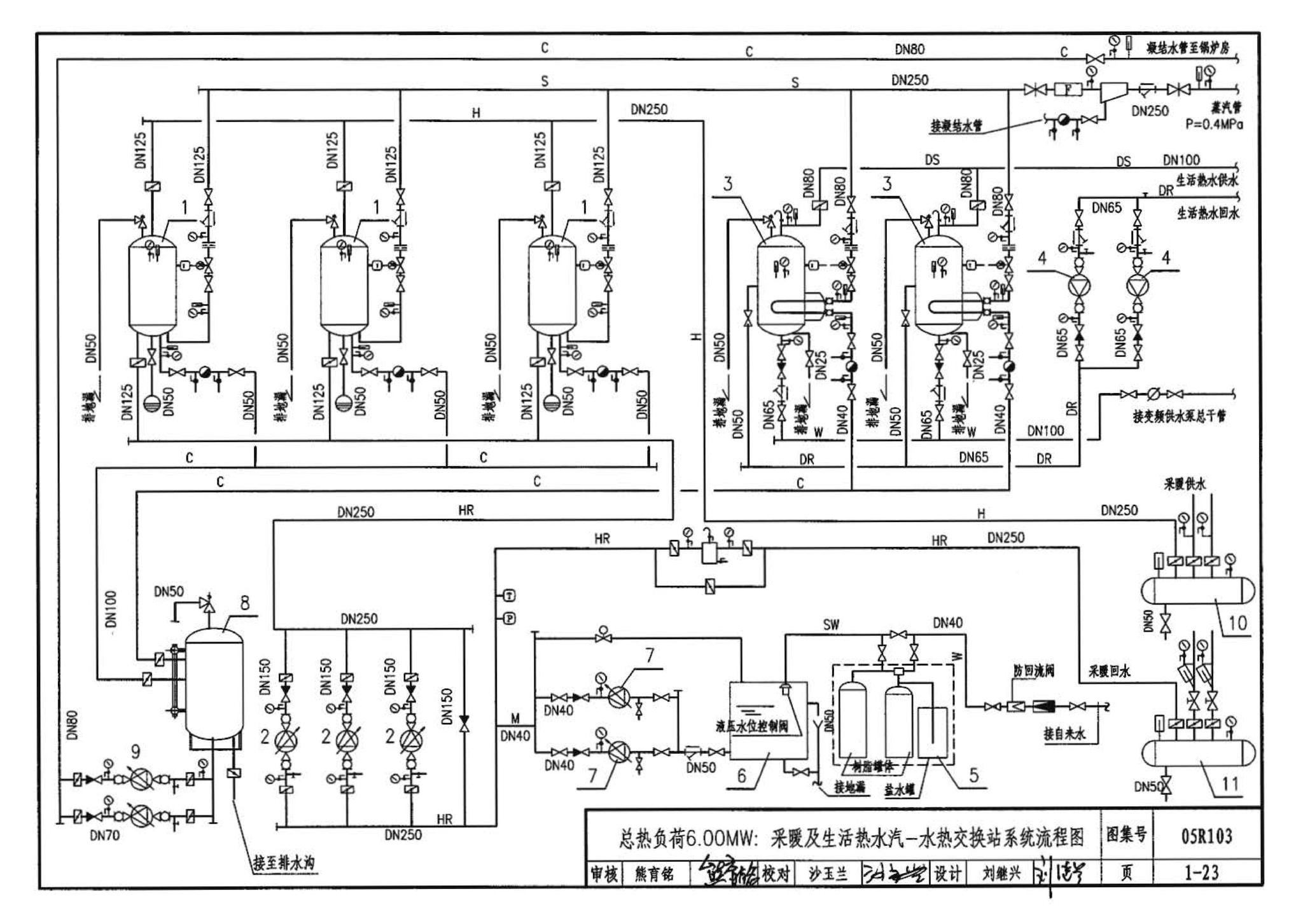 05R103--热交换站工程设计施工图集